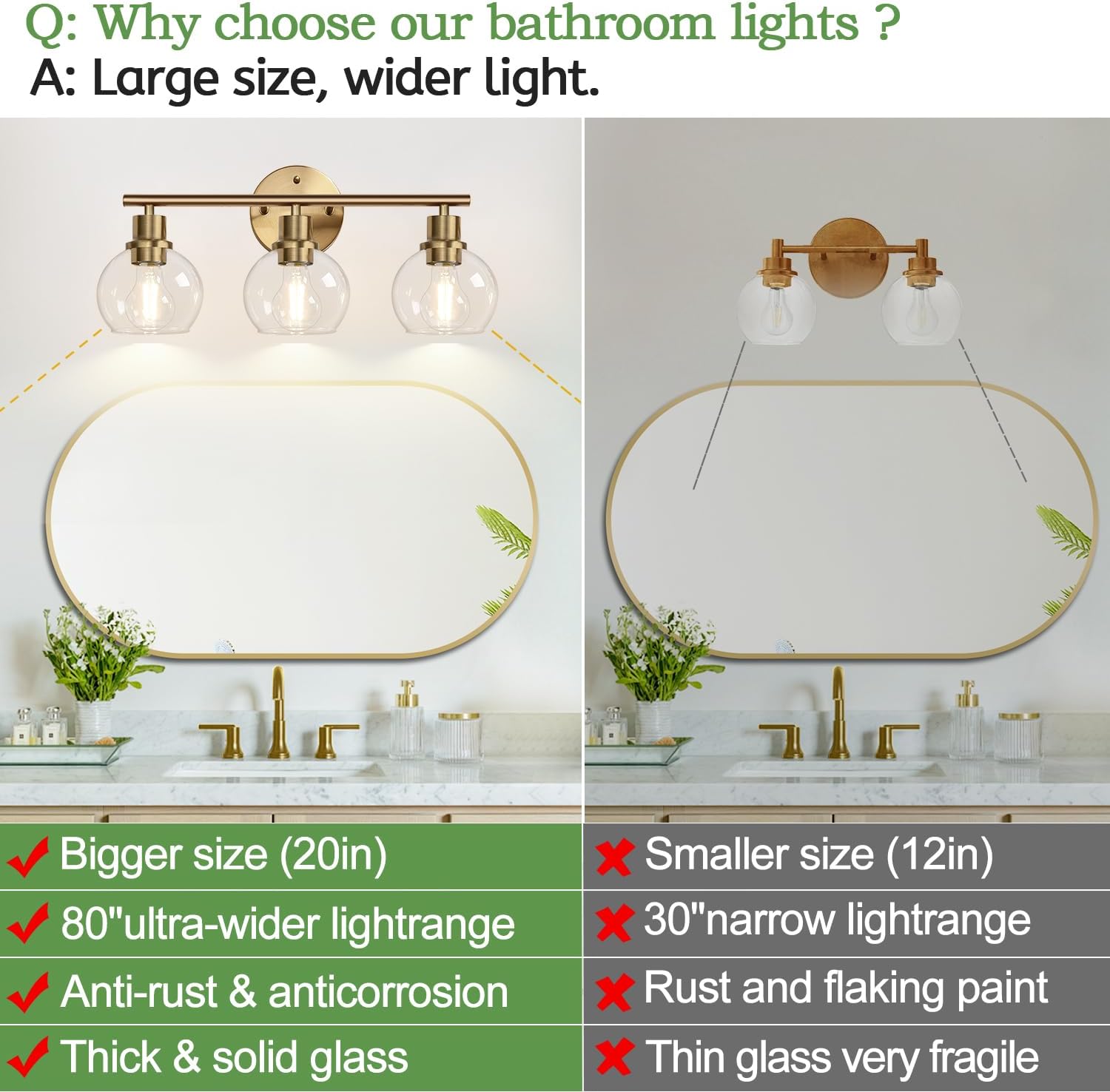 Indoi 3-Light Bathroom Light Fixtures, Brushed Brass Bathroom Lights Over Mirror with Clear Glass Globe Shade, Vanity Lights for Bathroom Kitchen Living Room Hallway Cabinet Bedroom Porch Brass 3-light