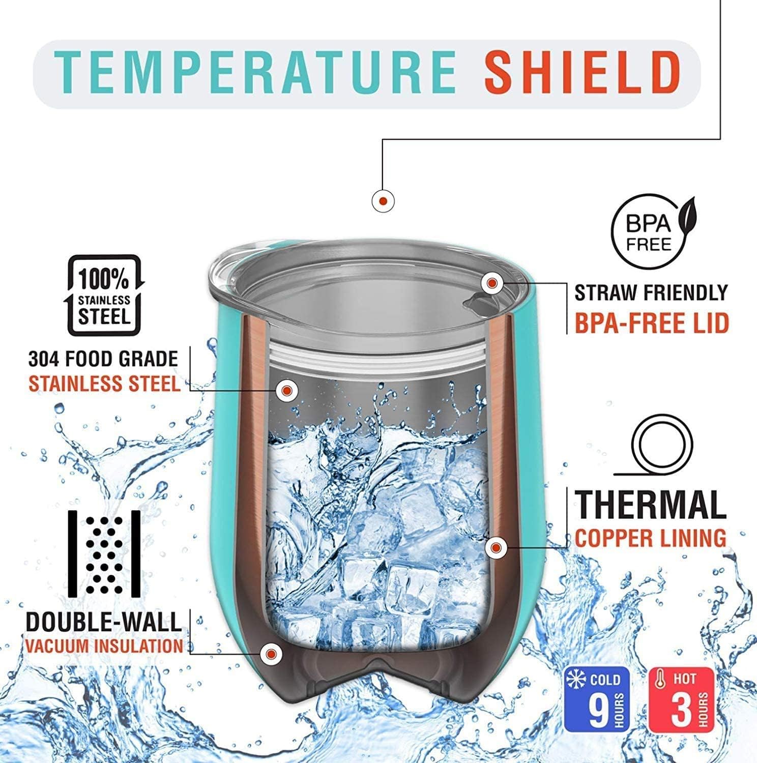 CHILLOUT LIFE 12 oz Stainless Steel Wine Tumblers 2 Pack - Double Wall Vacuum Insulated Wine Glasses Cups with Lids and Straws Set Keeping Cold & Hot for Coffee, Beer, Ice Cream - Ocean Marble Pattern - Image 7