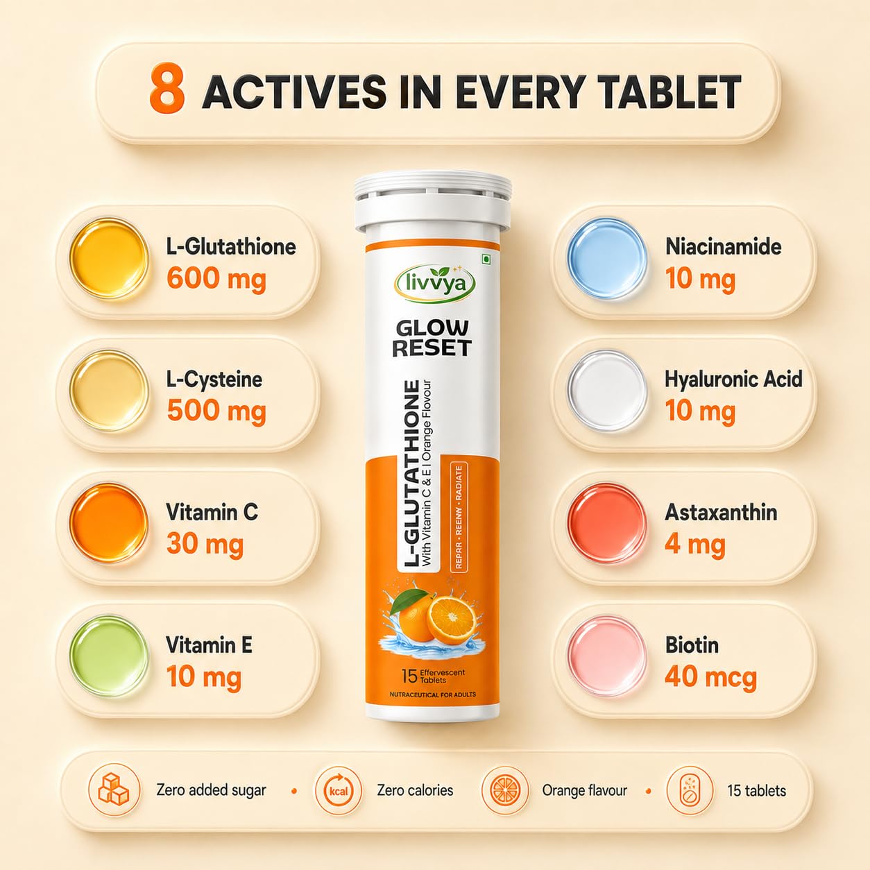 600 microgram of glutathione Livvya 600mg Effervescent Tablets for Skin Glow 15 tablet ✨ Sakura Glutathione — Even tone face toner Typology:5D Gluta Vitamin C & Collagen Pills