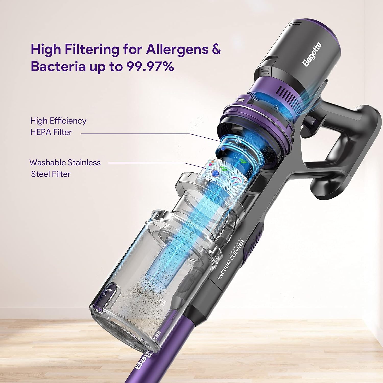 Chеареѕt 🛒 Cordless Vacuum Cleaner, Bagotte 25Kpa Powerful Suction Stick Handheld Vacuum Cleaner, Up to 55min Runtime, 3 Power Modes 400W Motor, 8-in-1 Lightweight Vacuum for Carpet Hard Floor Pet Hair