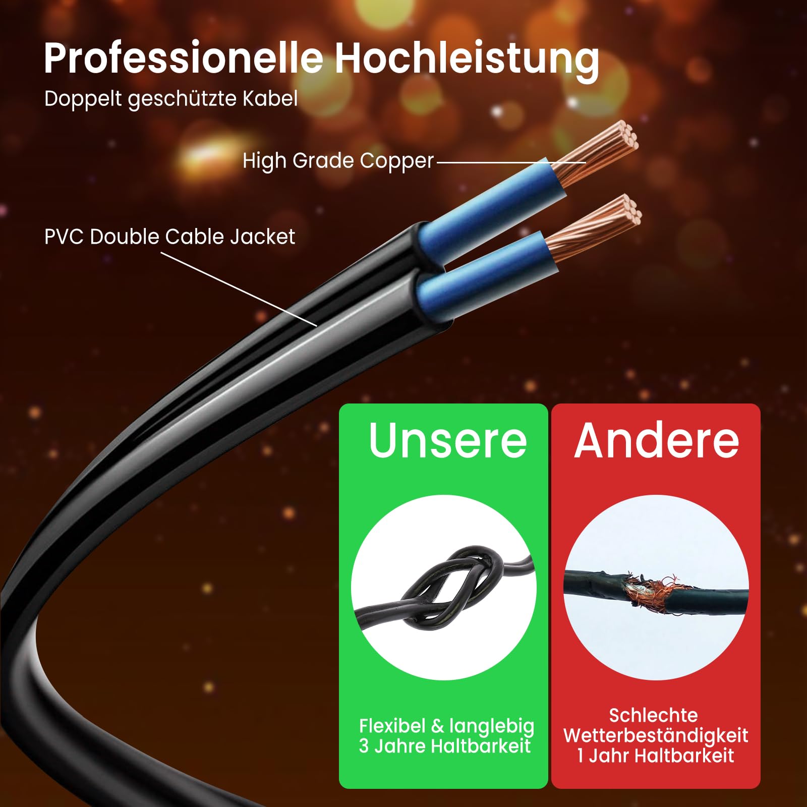 Lichterkette Außen Strom 15M mit 25+2 G40 LED Glühbirnen Outdoor Lichterkette Aussen 2700K Warmweiß IP45 Wasserdicht Lichterkette für Garten, Terrasse, Partys