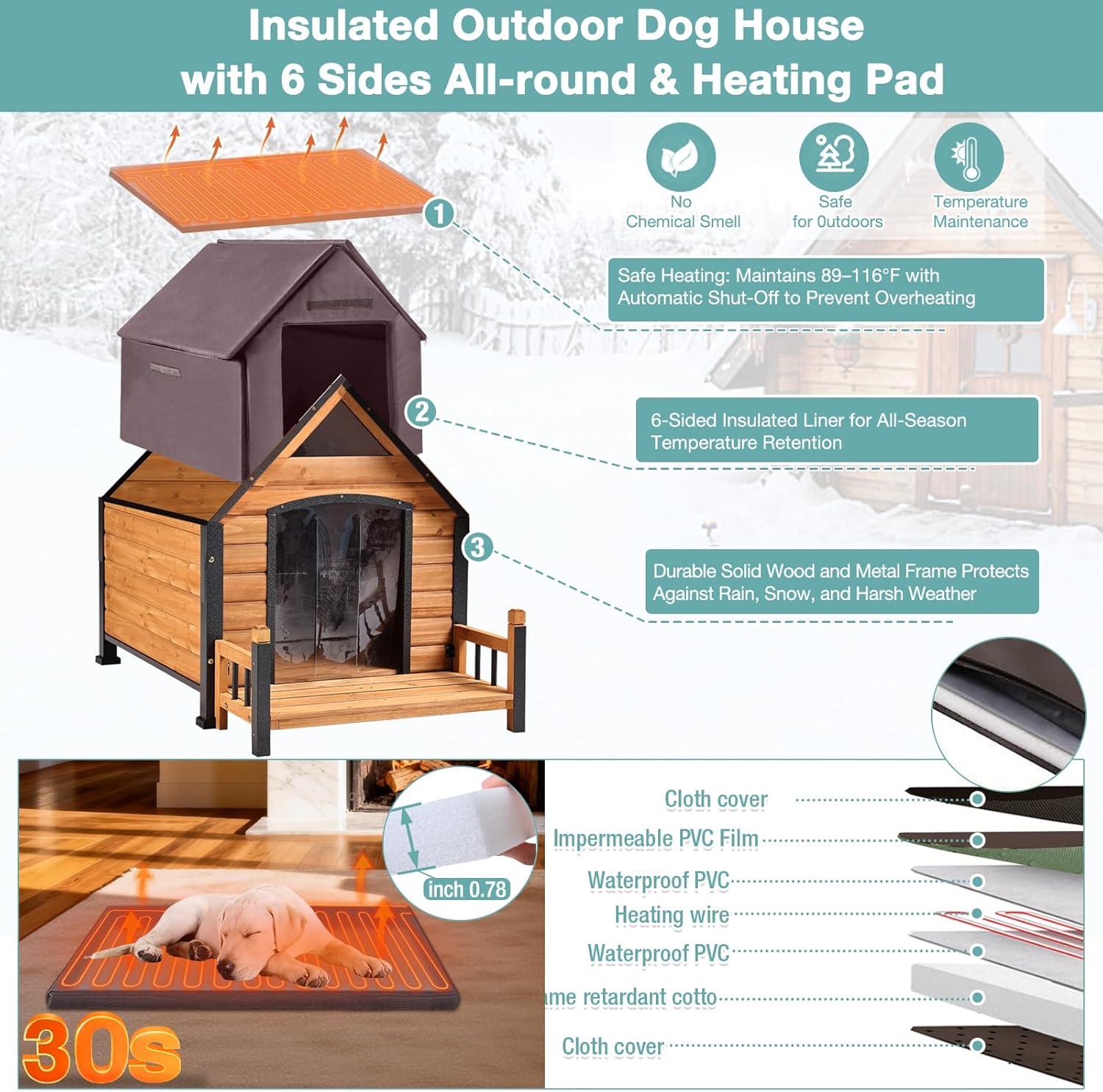 Suumerpety Large Heated Outdoor Dog House Insulated, Dog Kennel with Front Porch, Thermostat-Controlled Heating & 6-Sided Insulation, Chew-Proof Metal Frame Cozy Winter Shelter for Medium & Large Dogs