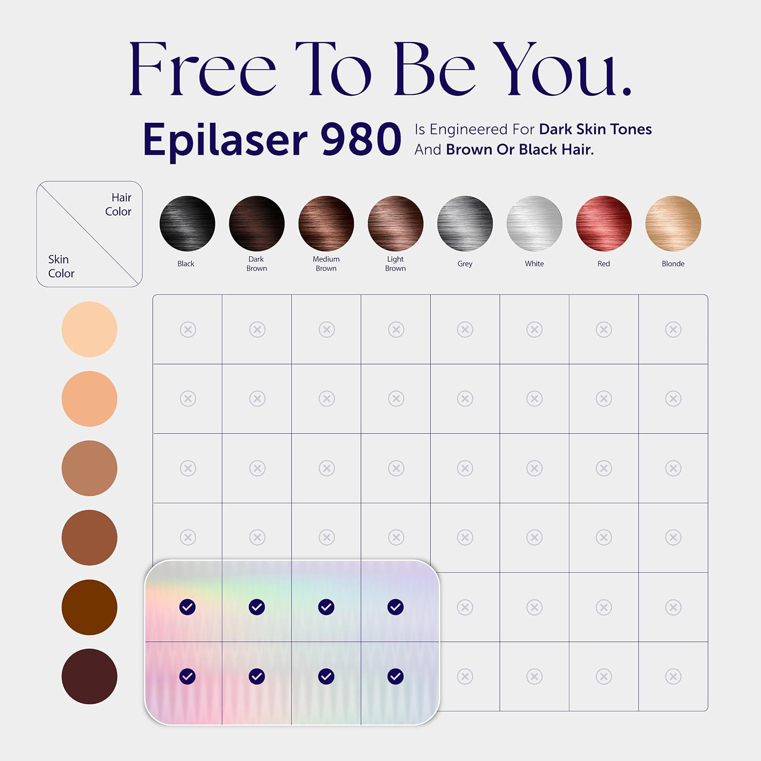 Epilaser Dark Skin At-Home Laser Hair Removal, Safe - Won’t Cause Skin Bleaching, Hypopigmentation | Intelligent, Clinical Strength, Painless Permanent Hair Removal for Face, Body, Bikini Line