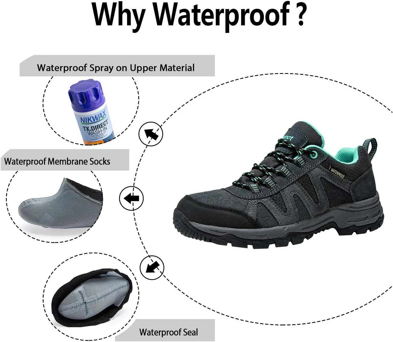 riemot Women's Hiking Shoes Waterproof Lightweight Walking Trekking Camping Shoes Breathable Non-Slip Outdoor Trail Sneakers