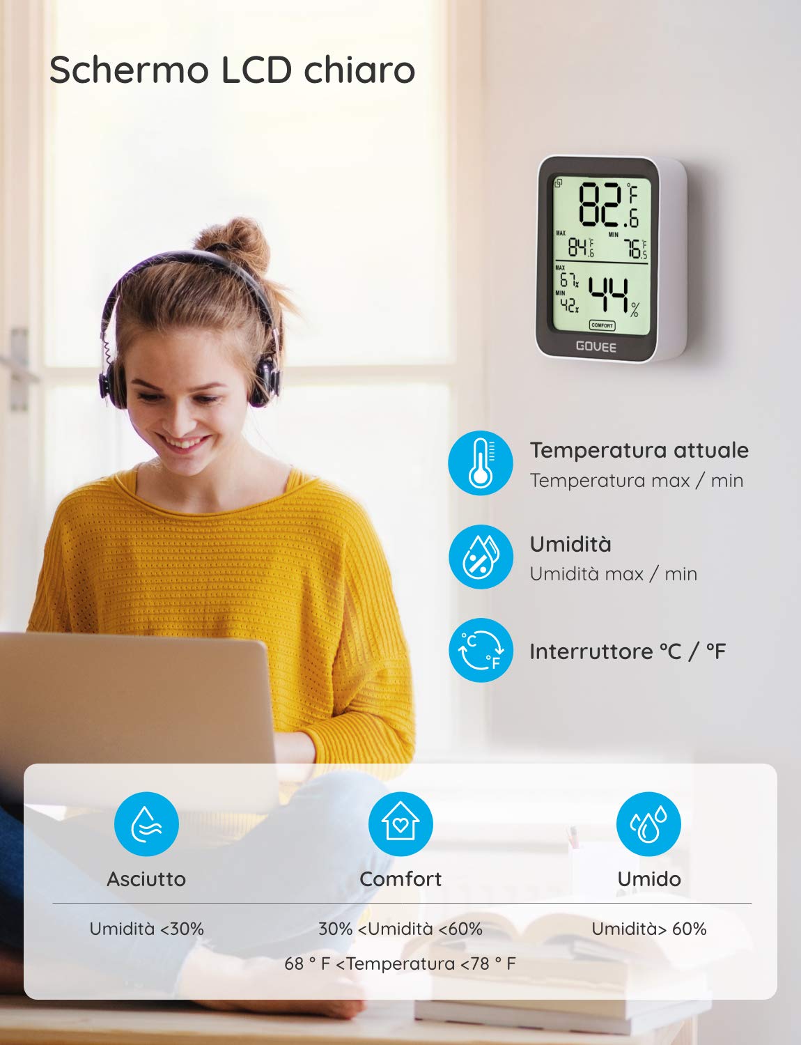 Govee Termometro Igrometro 2 Pezzi, Termoigrometro Interno Esterno Bluetooth Digitale con App, Ambiente Misuratore di Umidità e Temperatura e Dati Conservazioni per Casa Camera Serra Garage
