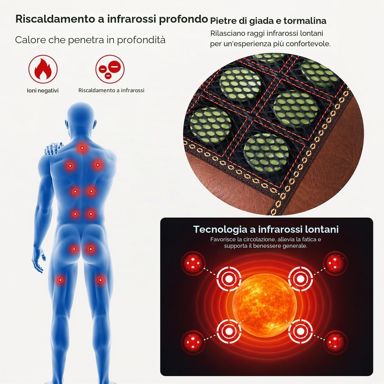 Jade - Tappetino riscaldante a infrarossi lontano con tormalina e ametista, tappetino termico in cristallo biologico con controller intelligente e spegnimento automatico, per alleviare il dolore di