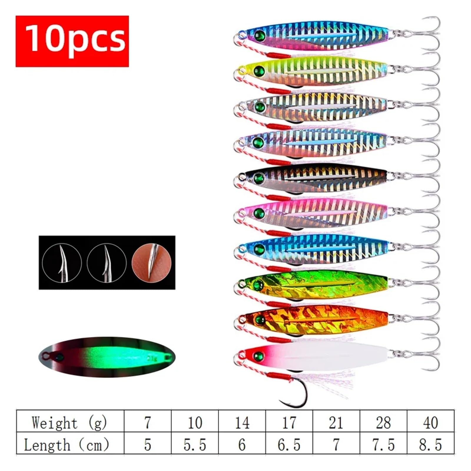 10 szt. metalowych przynęt wędkarskich, powolny rzut, jigi, przynęty 7G, 10G, 17G, 21G, 28G, 40G, wobler, przynęta typu jig, przynęta typu wobler, przynęta morska, ryba