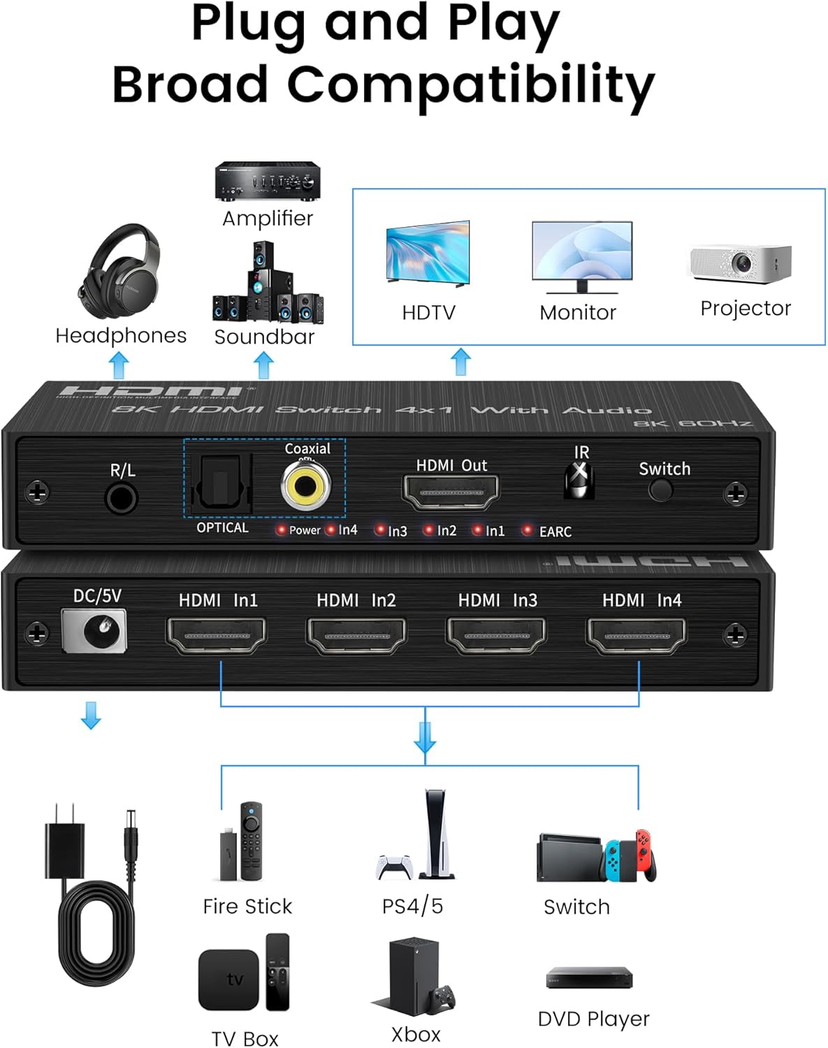 8K@60Hz 4X1 HDMI Switch with eARC/ARC Audio Extractor, Optical, Coaxial & L/R Out, HDMI Switcher Support SPDIF 5.1Ch, 48Gbps, HDCP2.3, HDR, 4 In1 Out HDMI 2.1 Switch with ARC Audio Out for PS4/5, Xbox