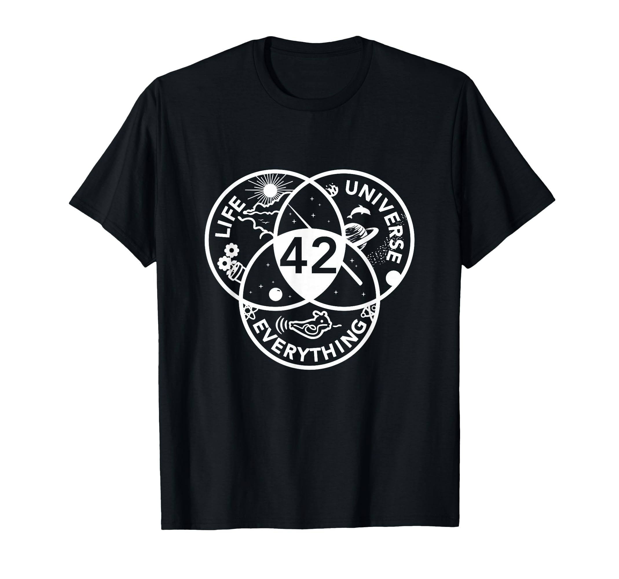 Kleidung mit Designs von Amazon Merch on Demand