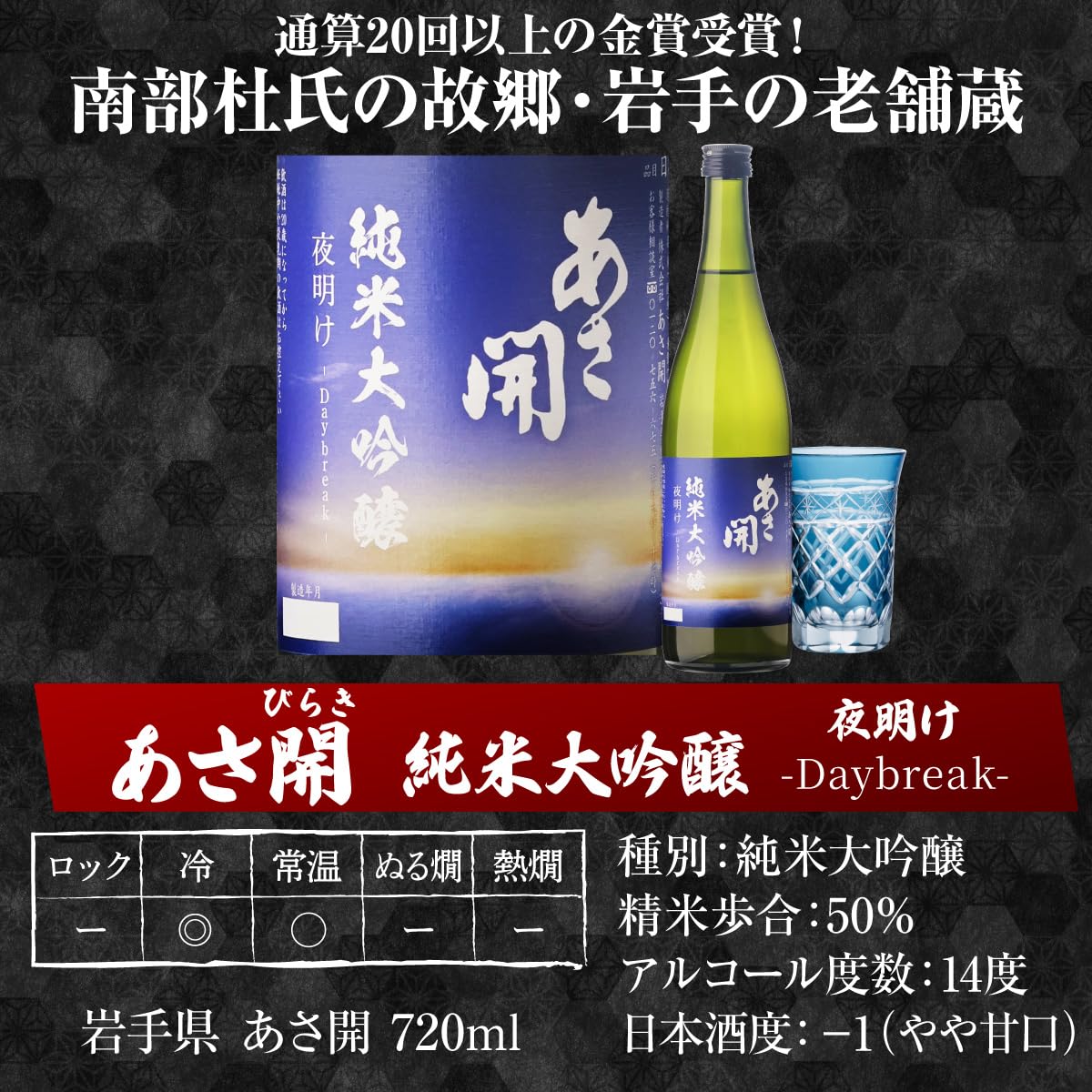Amazon.co.jp: 日本酒最高ランクの大吟醸720ml 5本セット 4合瓶 酒 