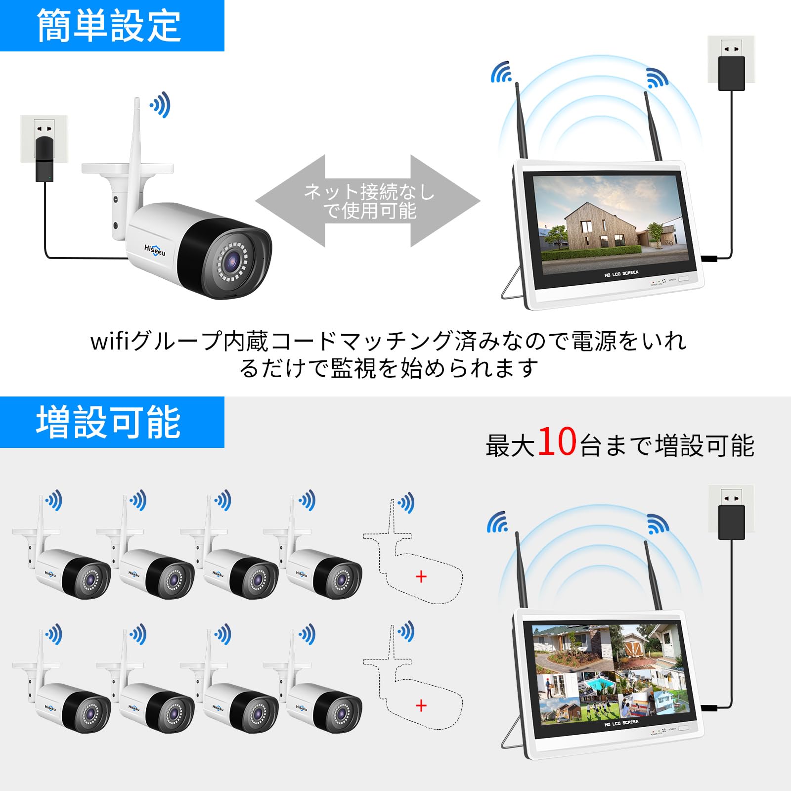 Amazon.co.jp: 【500万画素・双方向の音声・防犯対策助成金あり】防犯