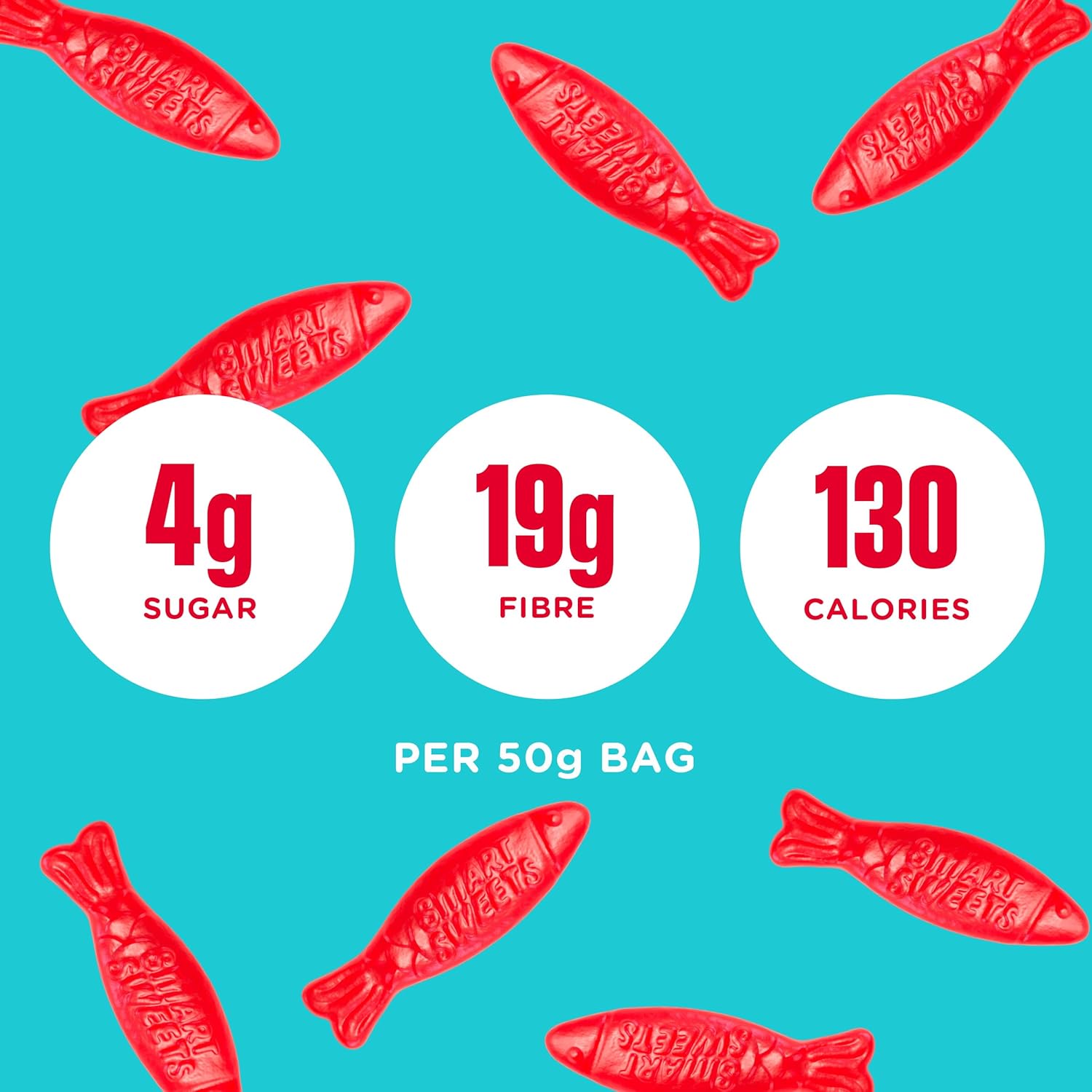 SmartSweets Sweet Fish, Candy with Low Sugar (3g), Low Calorie (130), No Artificial Sweeteners, Plant-Based, Gluten-Free, Non-GMO, Healthy Snack for Kids & Adults, 50g (Pack of 12)
