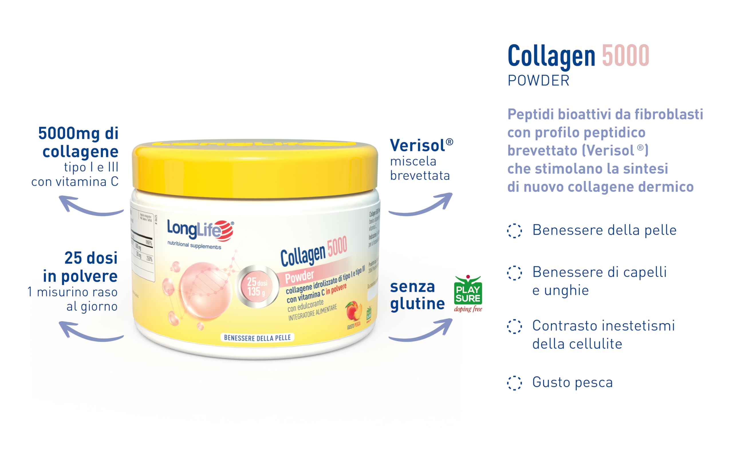 LongLife® Collagen 5000 Powder | 5000 mg di collagene idrolizzato di tipo I e III in polvere Verisol®| Con vitamina C | Benessere della pelle | 25 dosi | Gusto pesca e senza glutine