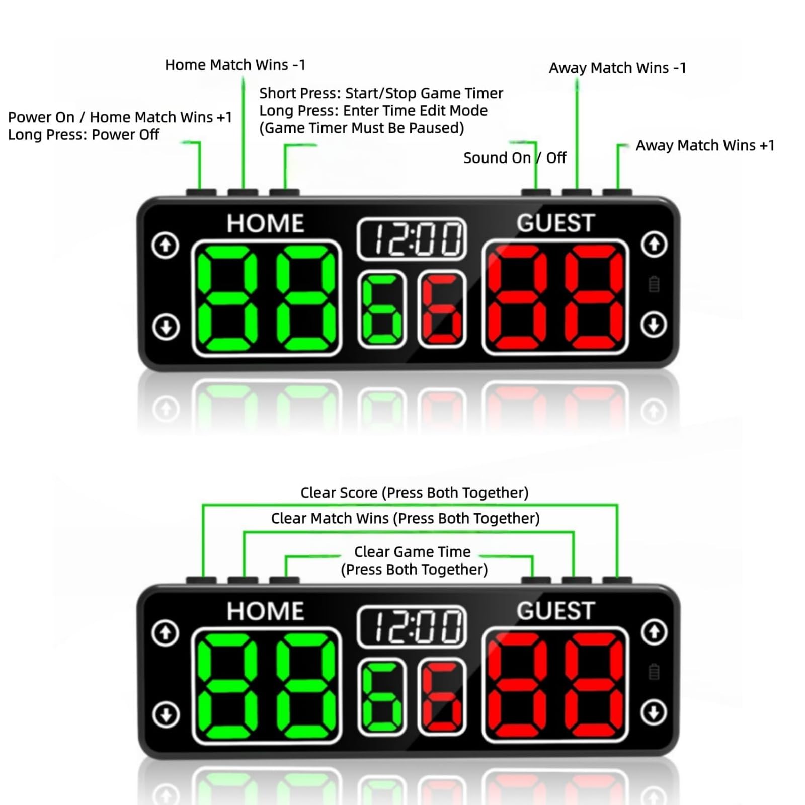 Tabellone segnapunti digitale, ricaricabile con timer touch con lavagna magnetica in ABS, per ping pong, cornhole, basket, pallavolo, perfetto per eventi sportivi
