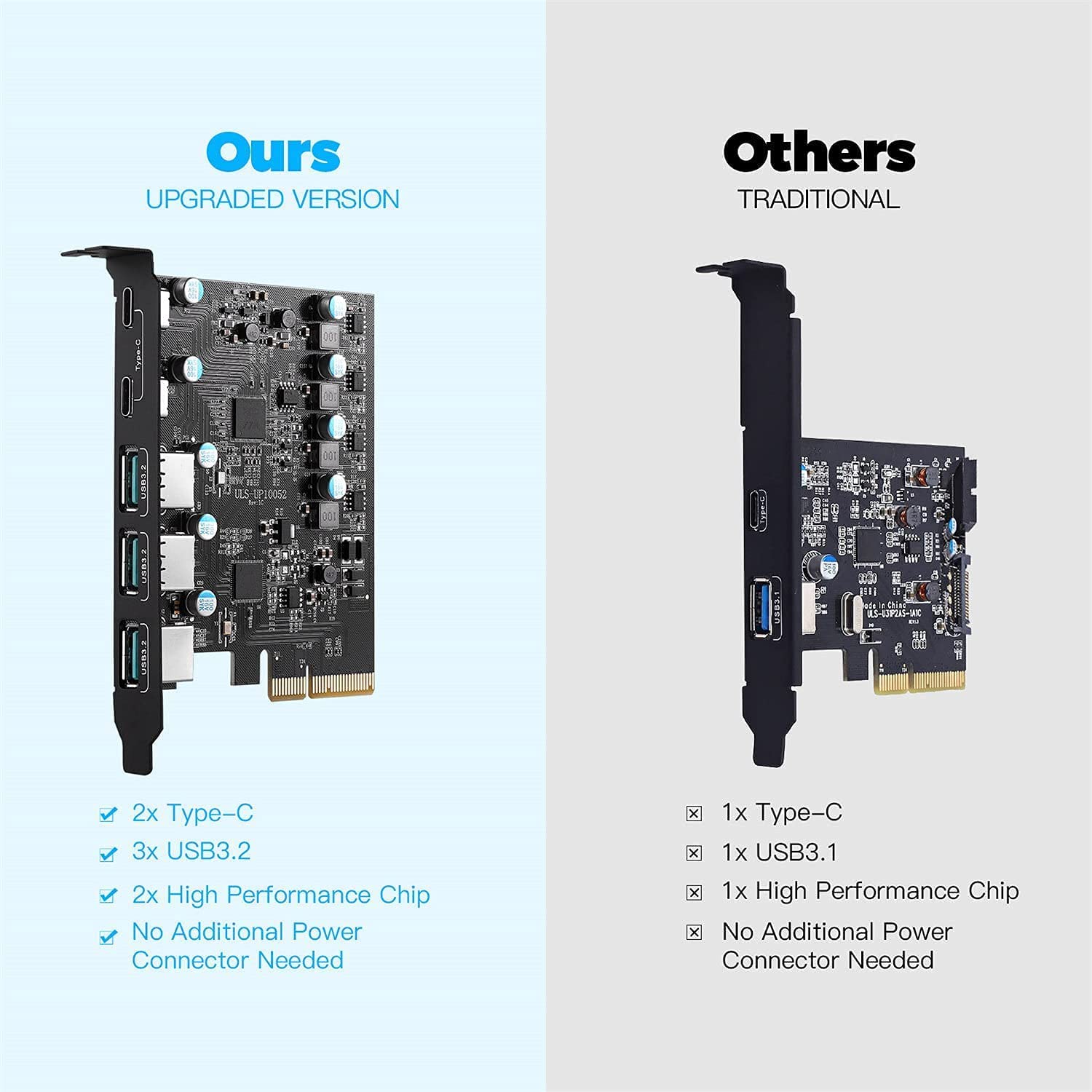 Tarjeta de Expansión PCIe a USB 3.2/3.1 Gen 2 con Ancho de Banda de 20 Gbps USB C 3.2 PCI Express Card para PC de Escritorio Windows Linux Mac OS