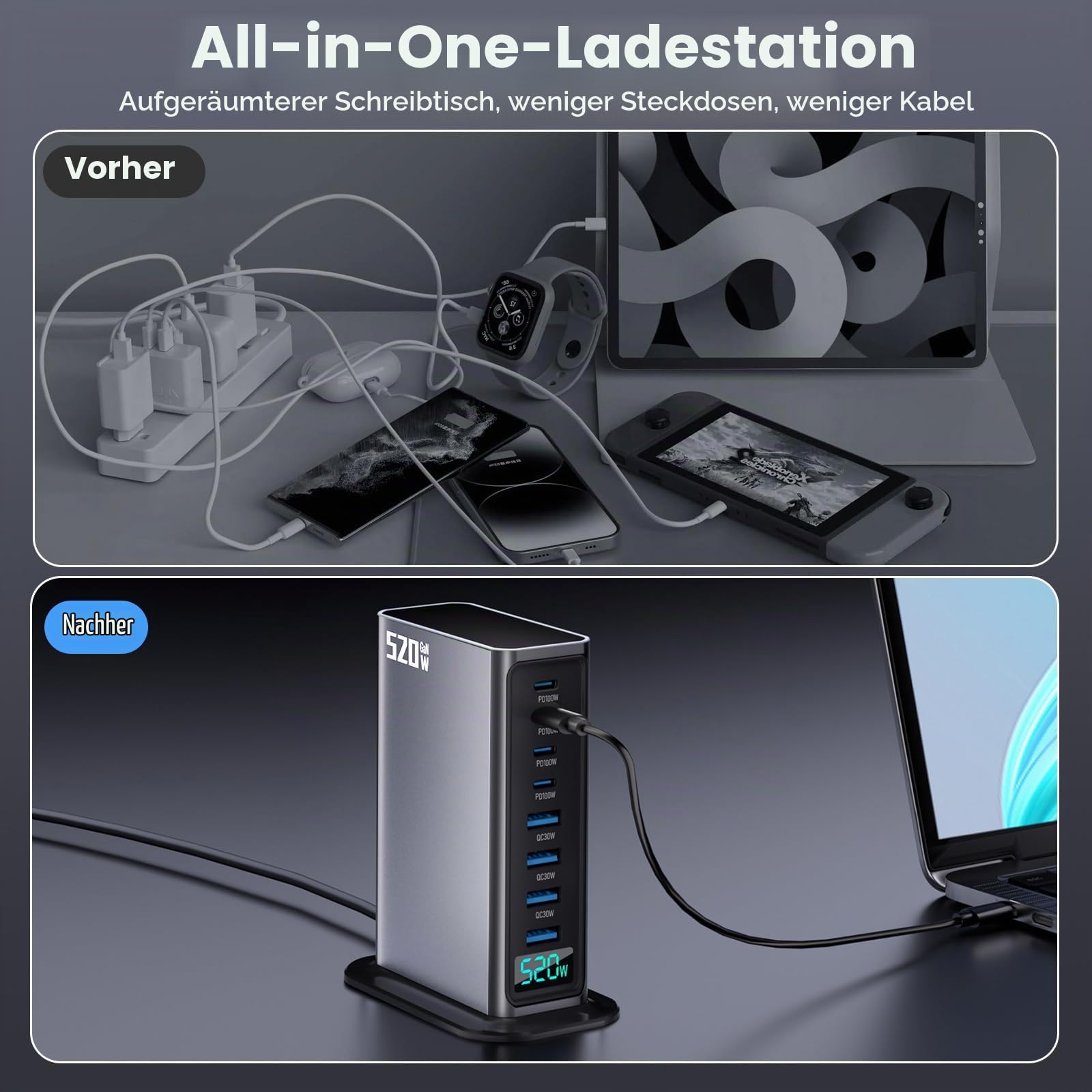 USB C Ladegerät 520W Mehrfach 100W Netzteil USB Fast Charging Station GaN PPS PD 65W 45W 20W Charger Block Multi Port Wall Charger Power Adapter Multiple for iPad iPhone MacBook Galaxy Android Pixel
