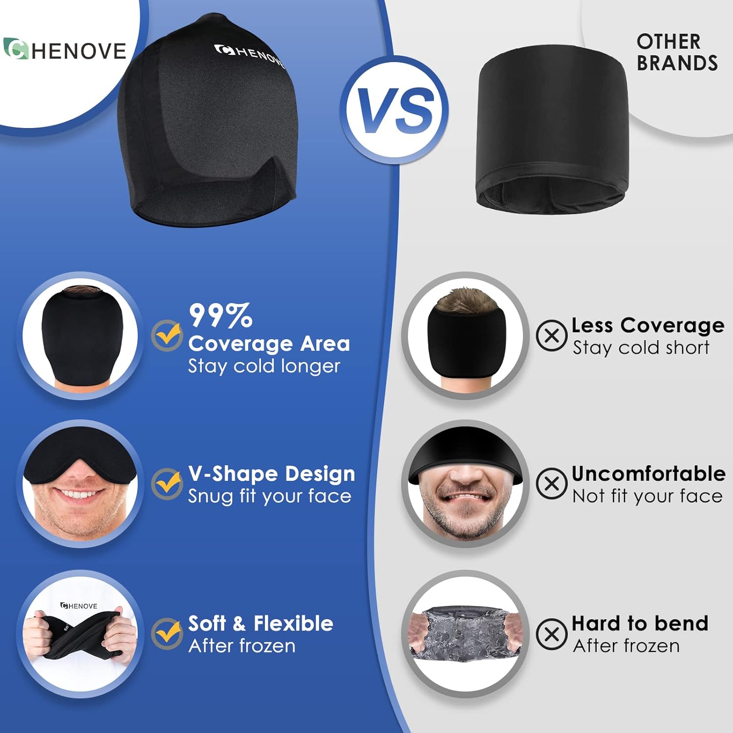 Buy Chenove Migraine Ice Head Wrap, Gel Migraine Relief Cap Headache Relief Hat, Comfortable