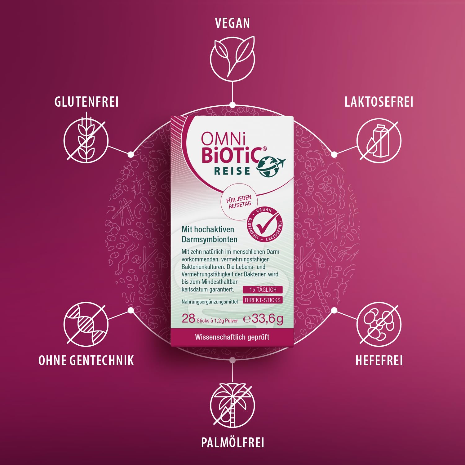 OMNi BiOTiC REISE Direkt-Sticks | Reiselust statt Urlaubsfrust | Praktischer Stick, der direkt auf der Zunge zergeht | 28 Portionen | 10 Bakterienstämme | Vegan | Glutenfrei | Zur täglichen Anwendung