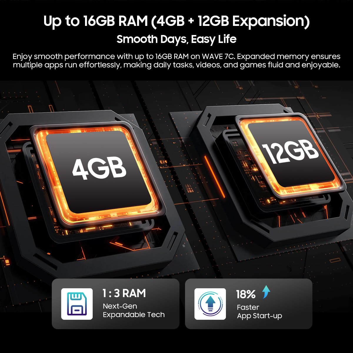 Blackview Wave 7C 4G Smartphone Offerte, Display 6,56'' HD+, 16GB+128GB (Esterna 2TB), Creatore AI Foto & Video, 32MP+13MP, Video 1080P, 3 Slot per Schede, Android 16 Dual SIM Cellulare, GPS Nero