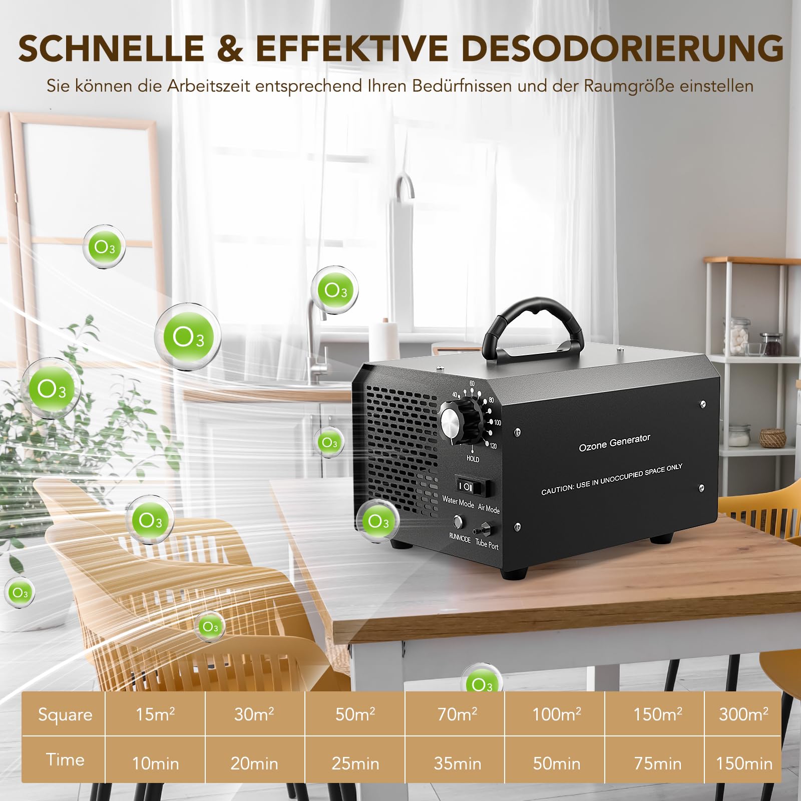 Ozongenerator, FELLAT 30,000 mg/h luftreiniger mit Wasser und Luft Modus, Geruchskiller bis zu 300㎡, Ozongerät Desodorierer mit Zeitschaltuhr für Haustiergerüche Küchengerüche Reinigen Obst Gemüse