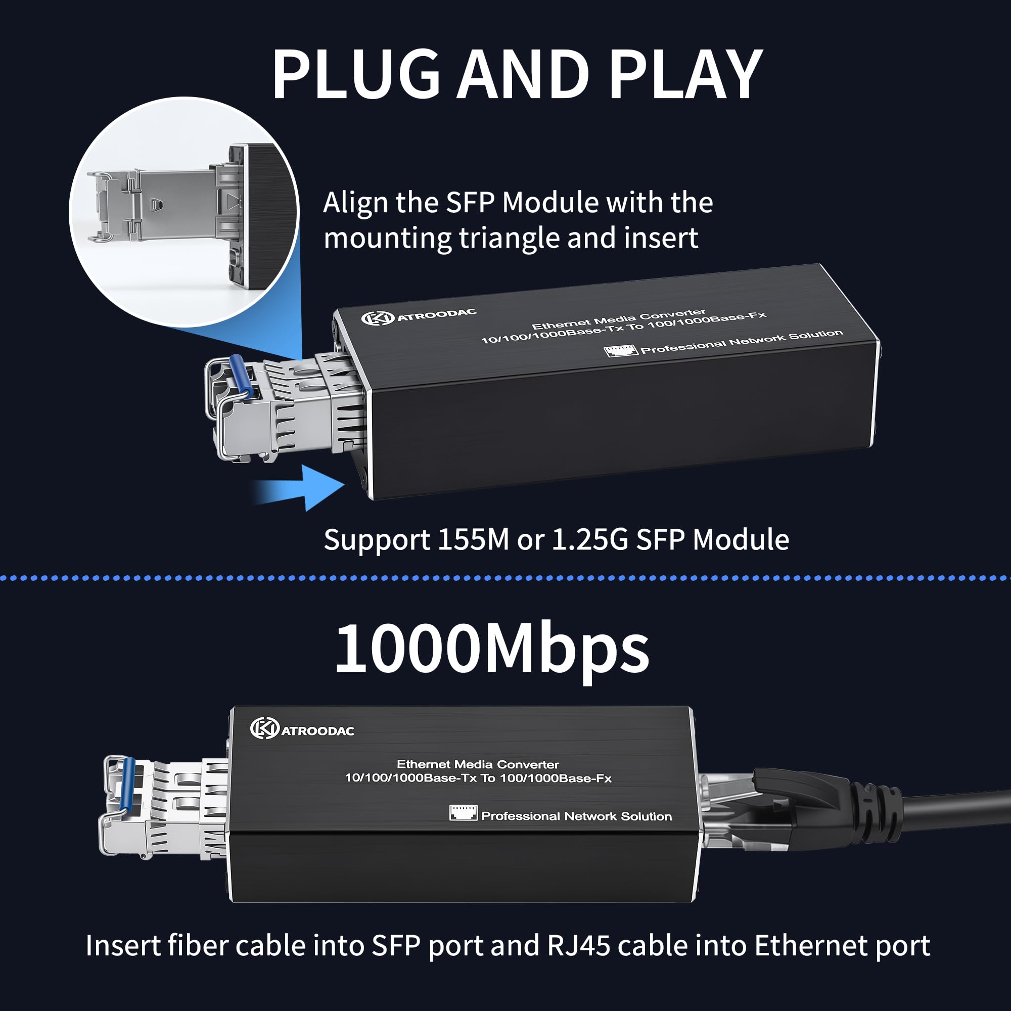 1 paio di convertitori multimediali Gigabit Ethernet in fibra ottica singola, modulo doppio ricetrasmettitore, 1310 nm, 20 km, 1.25G SFP Slot a RJ45, compatibile con 100/1000BASE-SX