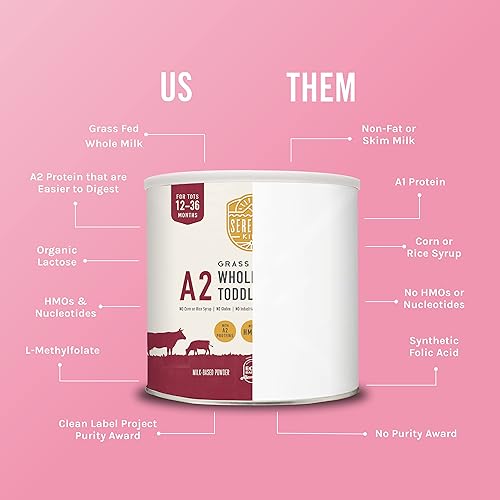 Miniatura 16 de Serenity Kids Bebida en polvo de fórmula para niños pequeños hecha con leche entera A2 orgánica alimentada con pasto Fácil de digerir