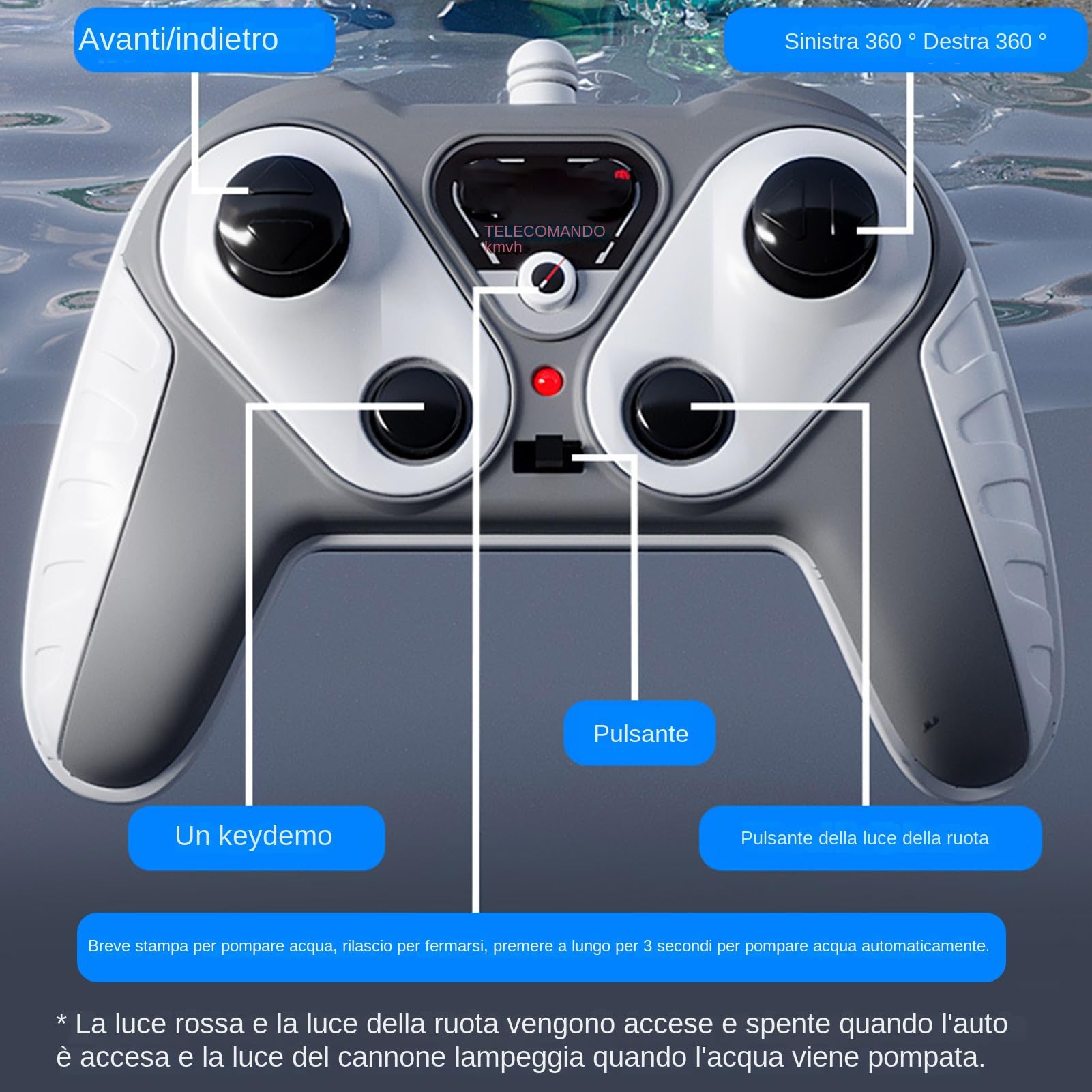 Camión RC Velocidad Ajustable Rociador de Agua de Largo Alcance Multiuso
