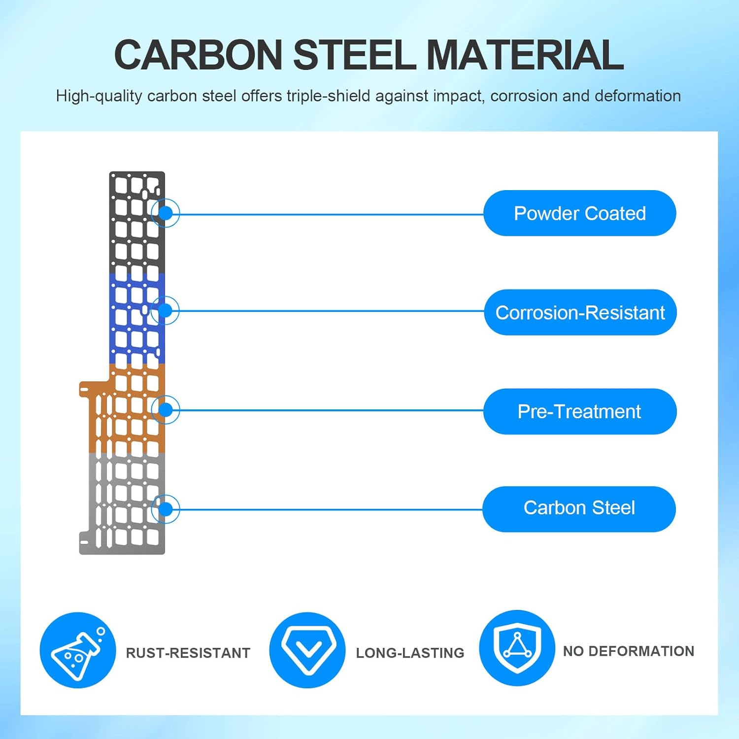 SZYANG 5FT Side Bed Molle Panel Compatible with 05-23 Tacoma Truck Bed Panel System 5FT Side Bed Molle Panel Replacement for 2005-2023 Toyota Tacoma Accessories(2005-2023,Side Bed Molle Panel)