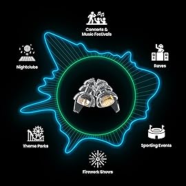 Eargasm Smaller Ears Earplugs - Gold High Fidelity Filtered Noise Reducing Reusable Ear-Plugs for Kids, Women, Men - Hearing Protection for Bartenders, Live Concerts, Festivals, Sporting Events