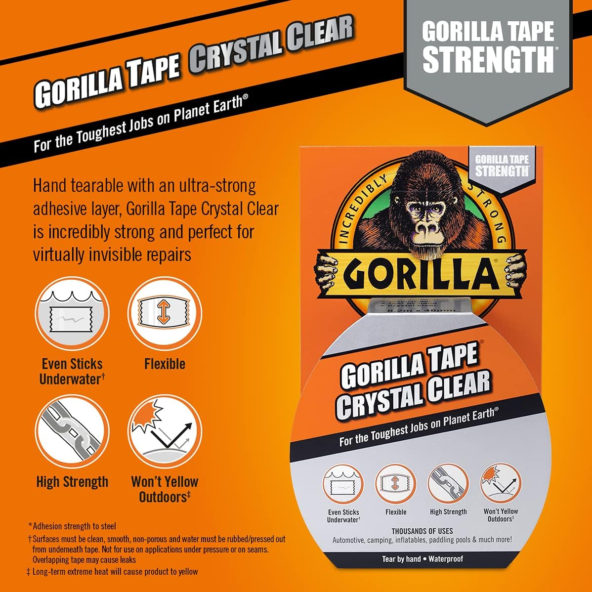Gorilla Crystal Clear Duct Tape, 1.88” x 9 yd, Clear, (Pack of 1) - 6027002 : Industrial & Scientific