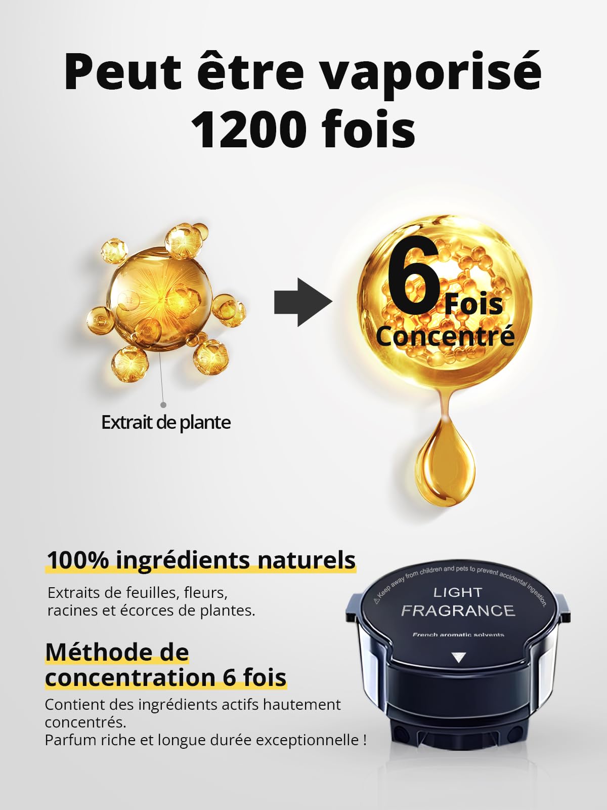 CEENIU Désodorisant de voiture CF8 Recharge de remplacement (senteur : SAKURA) Parfum naturel français pour 1200 pulvérisations. Parfum de voiture délicatement parfumé, note moyenne.