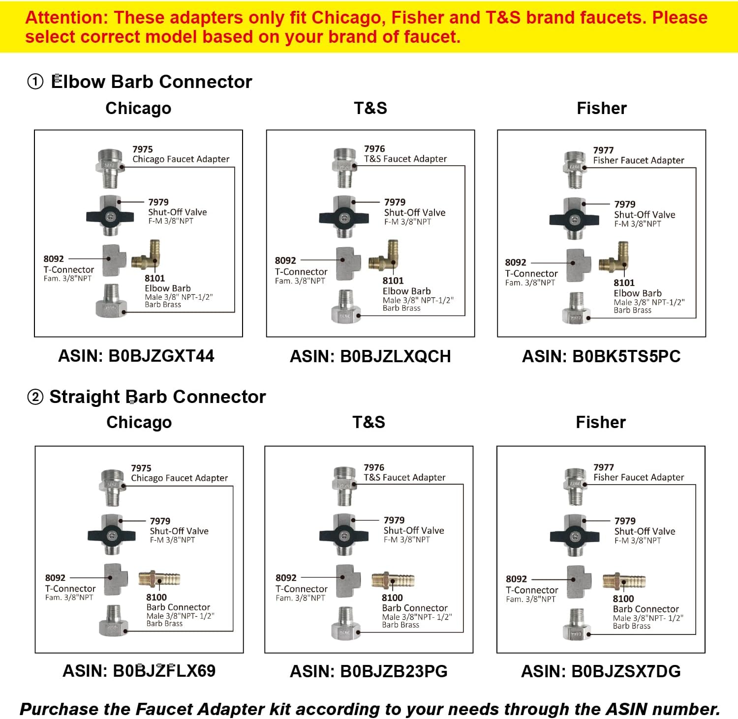 Kitchen Sink Single Proportioner, Dish Detergent Sanitizer Dispenser, Chemical Mixing System, Precision Chemical Dilution, 8162