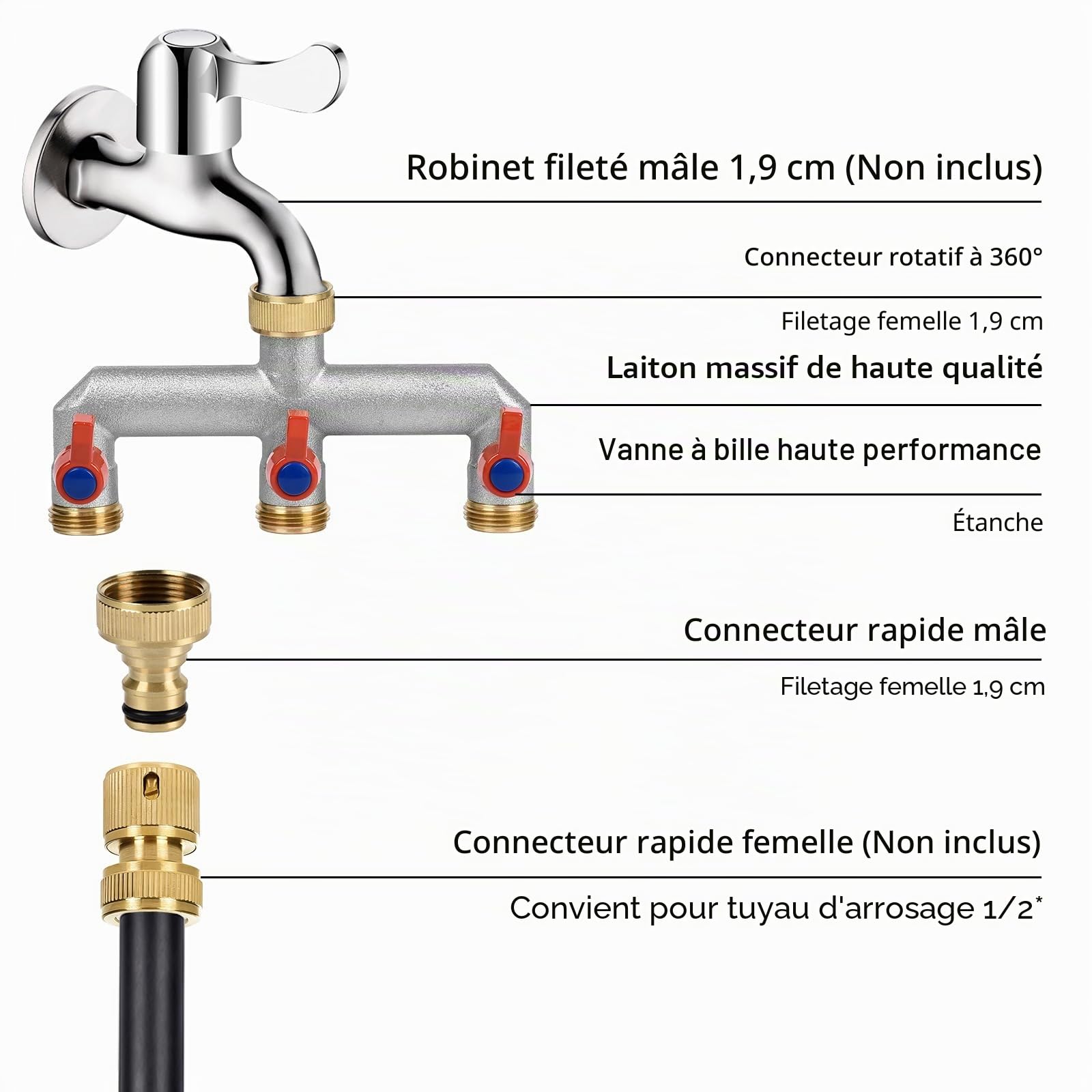 Répartiteur de robinet 3 voies en laiton de 1,9 cm avec 3 valves individuelles marche/arrêt et trois connecteurs rapides pour système d'arrosage de robinet de cuisine de jardin