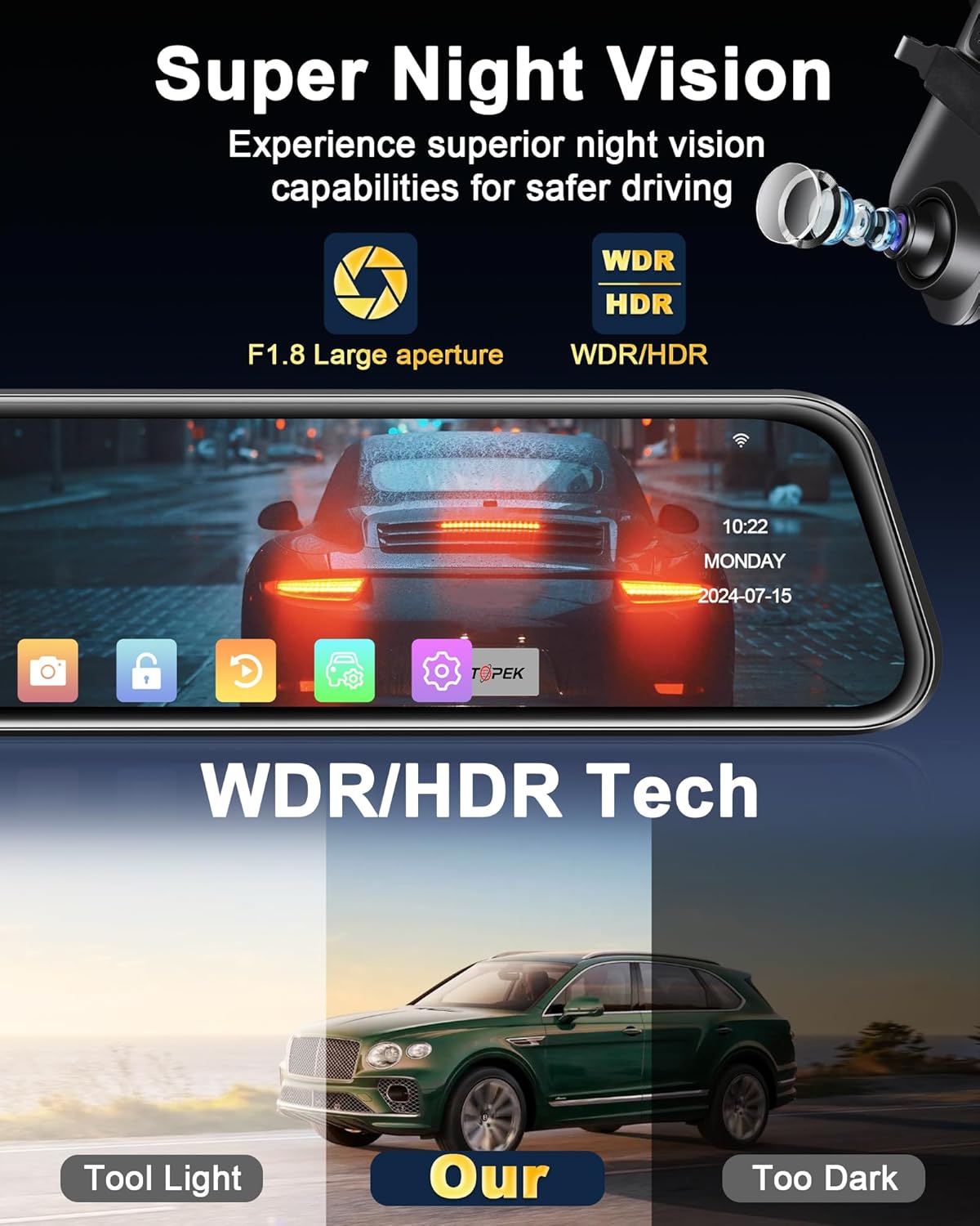 Super Night Vision feature with WDR/HDR technology comparison, showing improved clarity in low light.