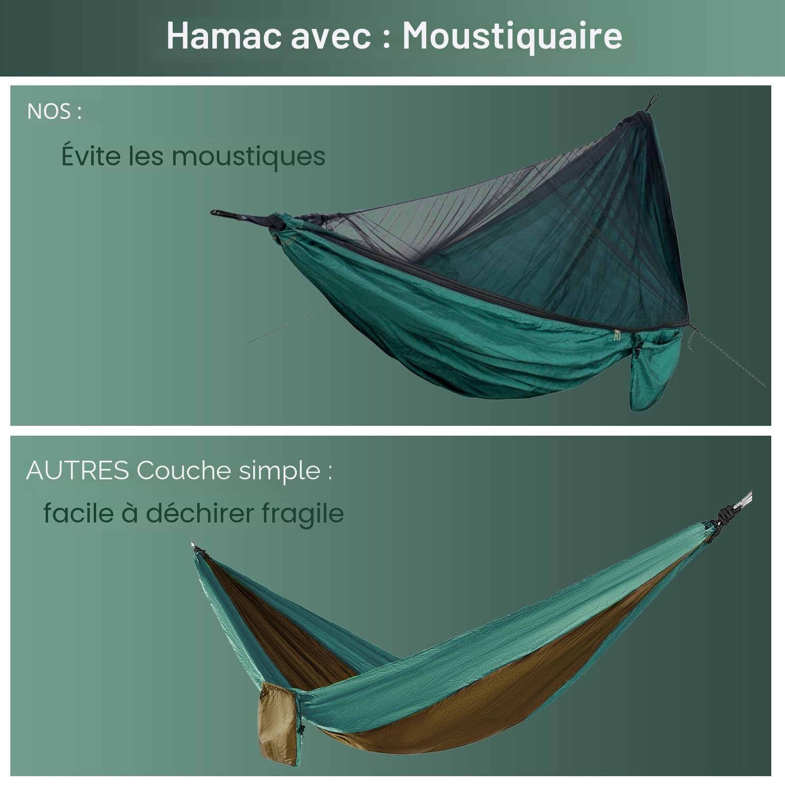 Sendowtek Hamac de Camping avec Moustiquaire 300 kg Capacité de Charge, Hamac 2 Personnes Nylon Respirante Portable Ultra-léger, Vert
