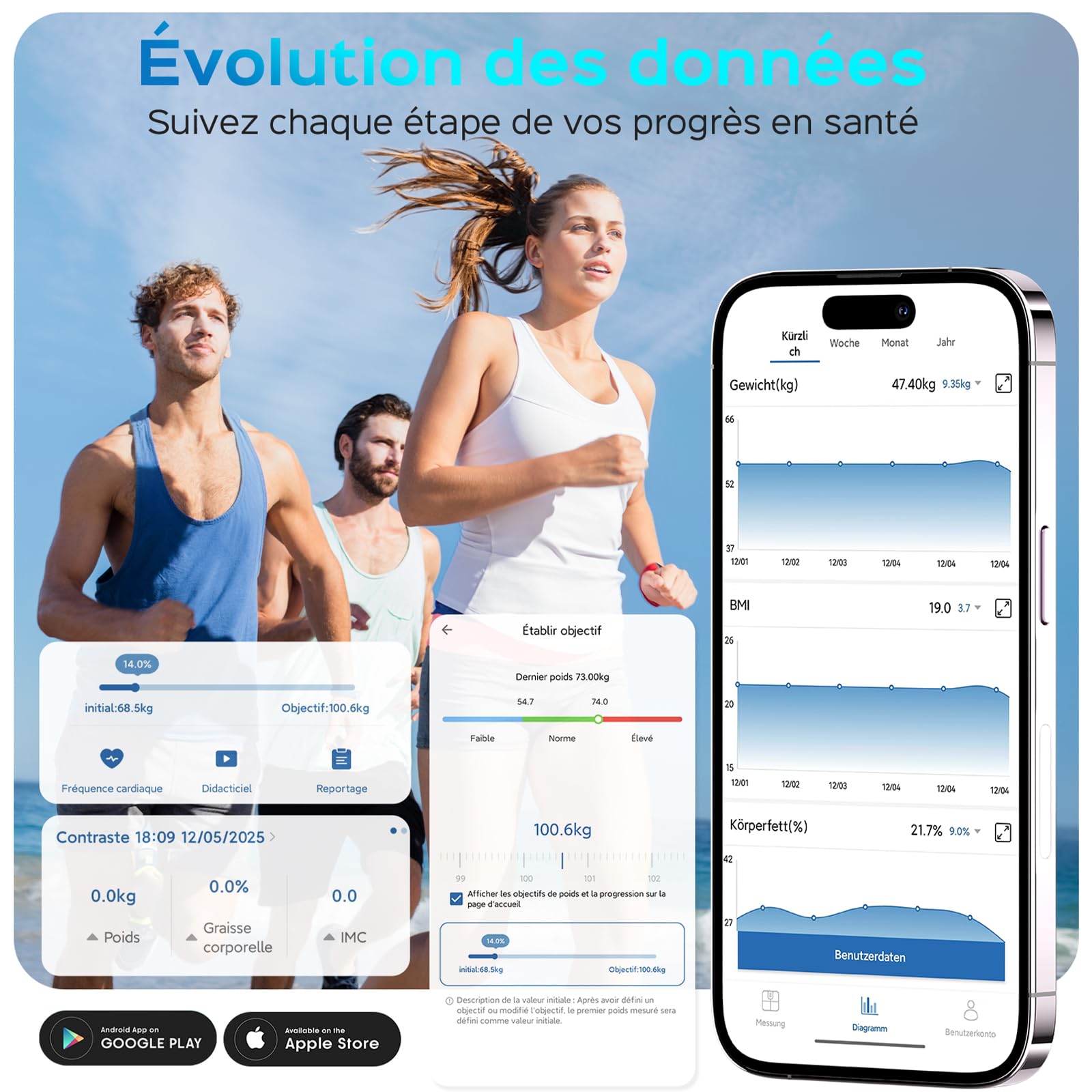 Balance Connectée avec APP, Impédancemètre Intelligente 22 Données Corporelles, Analyse Masse Graisseuse et Musculaire, IMC