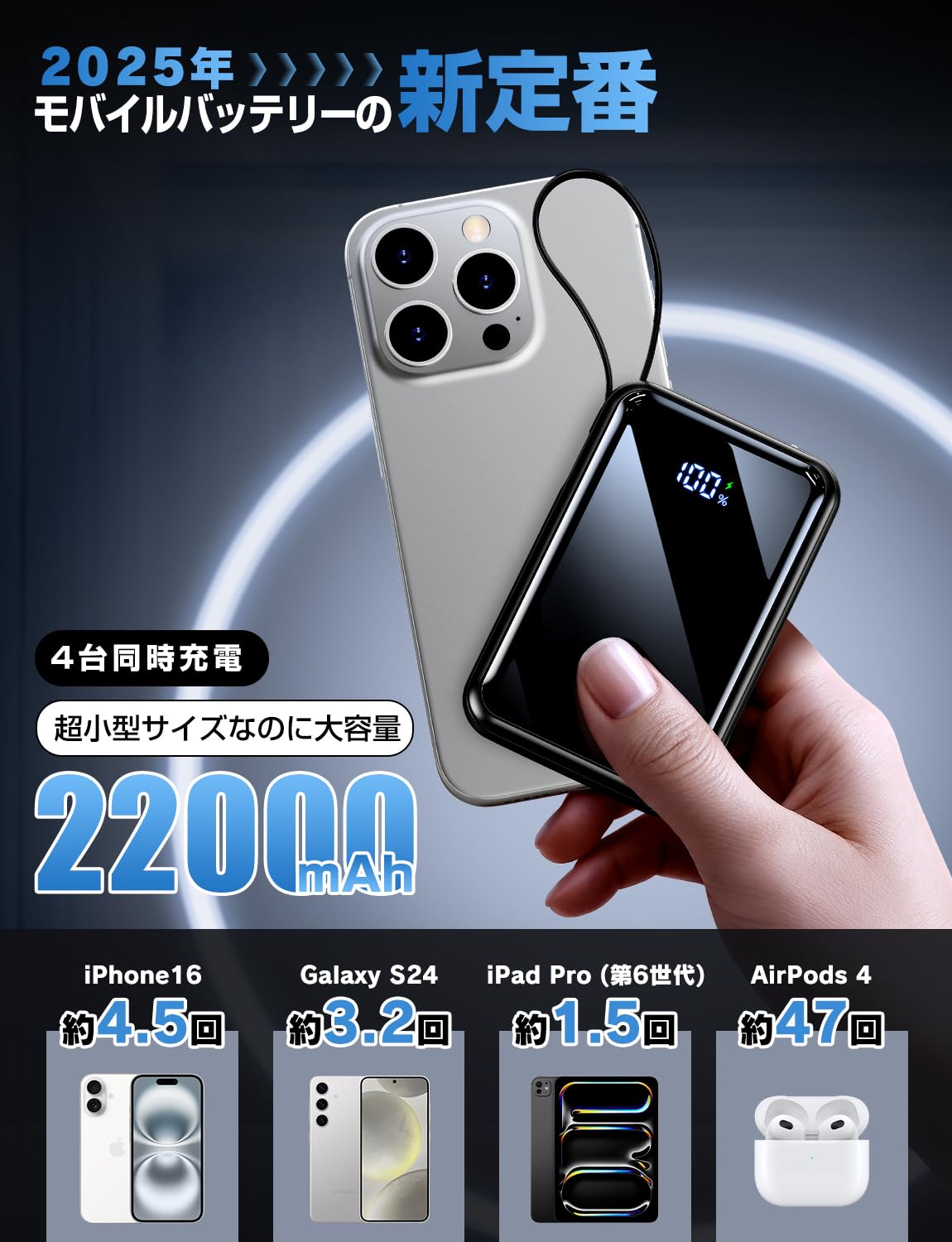 Amazon | モバイルバッテリー22000mAh大容量【2026新型・4台同時充電