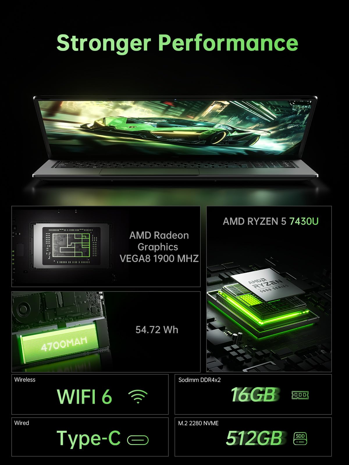 2026 Gaming Laptop - 15.6 Inch FHD with Ryzen 5 7430U Processor up to 4.3GHz (Beat R5 7520U) - 16GB RAM DDR4x2 512GB M.2 SSD with 11 Pro, BT5.2, USB3.2,Type-C,Privacy, 65W Fast Adapter, WiFi 6 — view 2