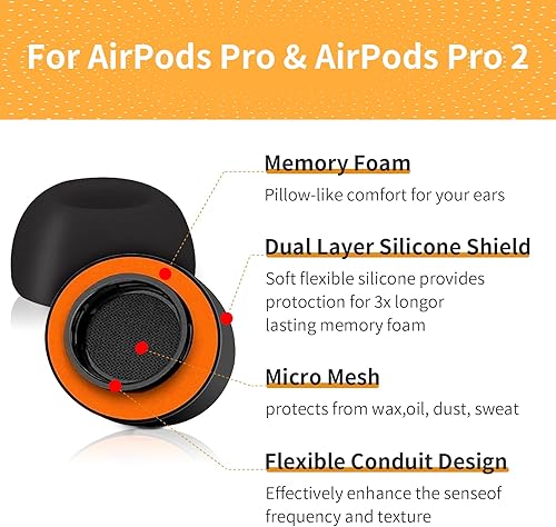 Miniatura 3 de Almohadillas de espuma viscoelástica para AirPods Pro y AirPods Pro 2, protector de silicona, seguro, cómodo, punta de repuesto, mejor cancelación