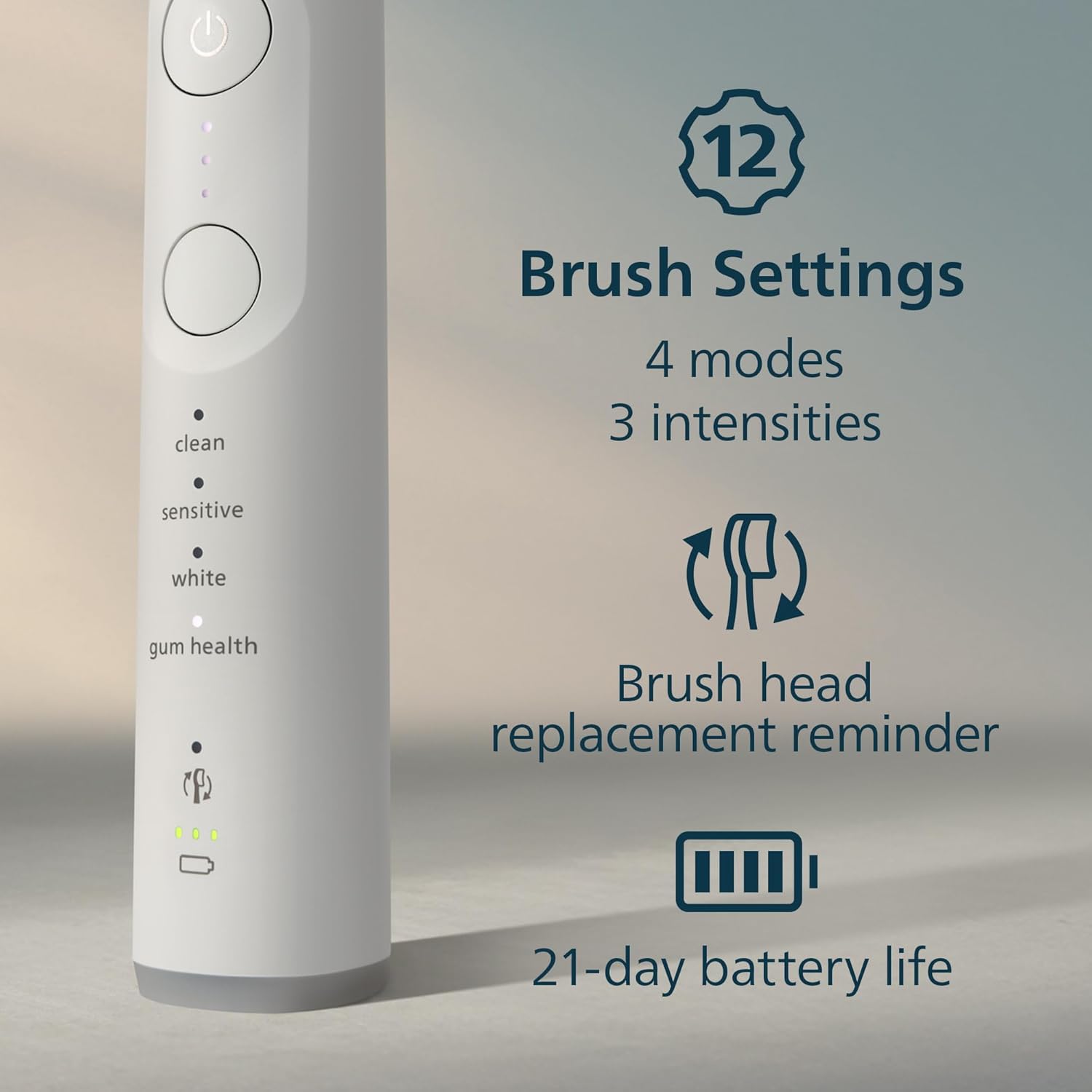 Philips Sonicare 7300 Series Electric Toothbrush - Next-Generation Sonicare Technology, Pressure Sensor, 12 Brushing Settings, SmarTimer, BrushPacer, 21-Day Runtime, Travel Case, White, HX7420/07