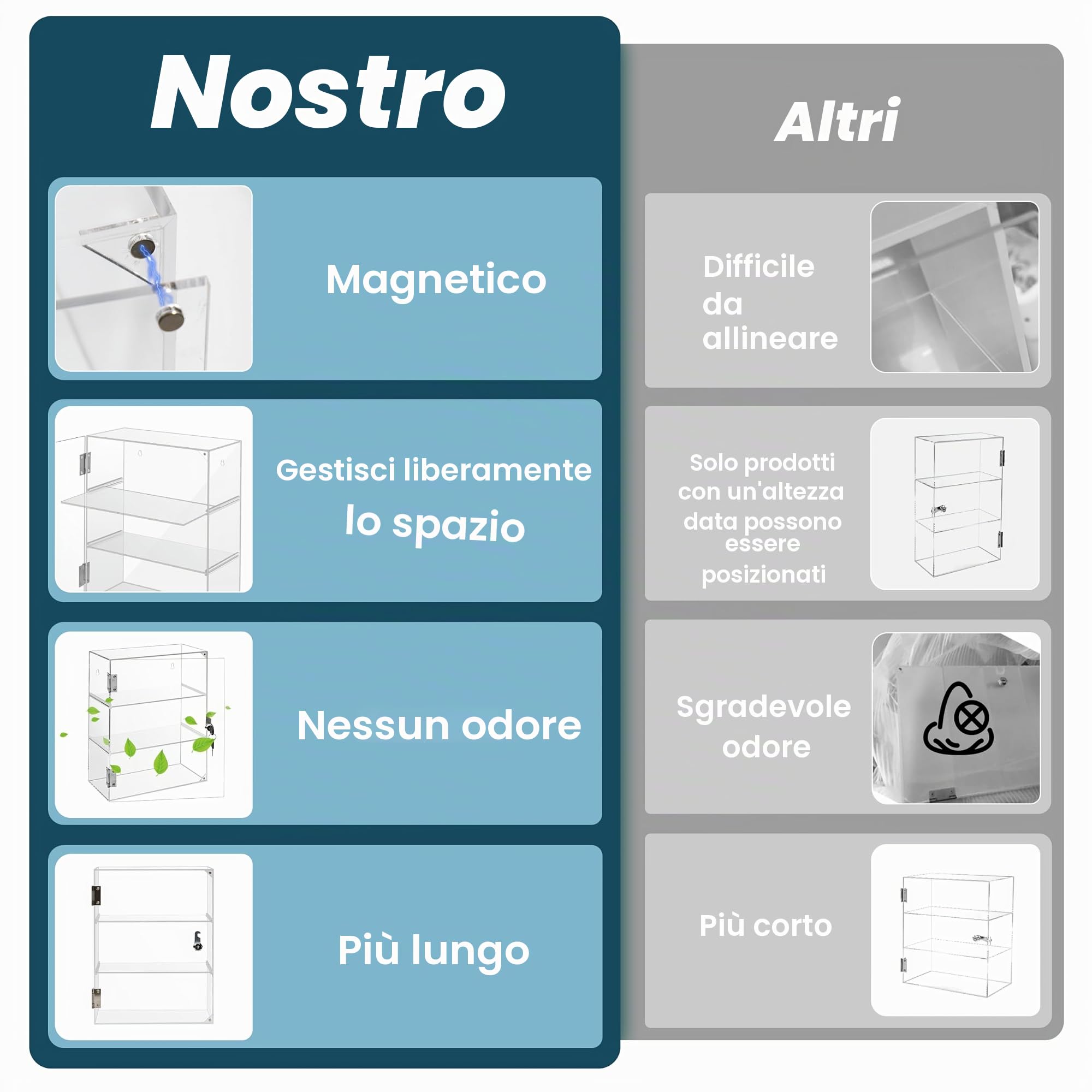 Vetrina con serratura, espositore rimovibile in acrilico a 3 livelli con chiave di serraggio, vetrina trasparente da banco con ripiani, vetrina per negozi al dettaglio e oggetti da collezione (30 x 15