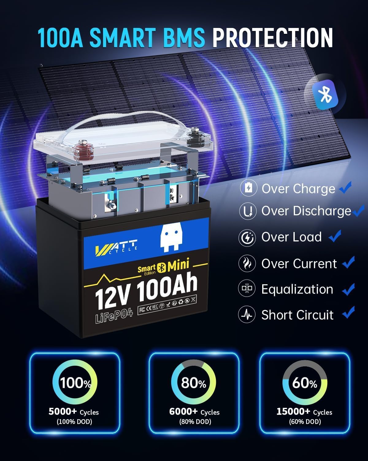 12V 100Ah LiFePO4 Bluetooth Battery (3 Pack) with 14.6V 20A Lithium Battery Charger, BCI Group 24, 100A Smart BMS, Phone Bluetooth Monitoring, 15000 deep Cycles, Marine Trolling Motor RV