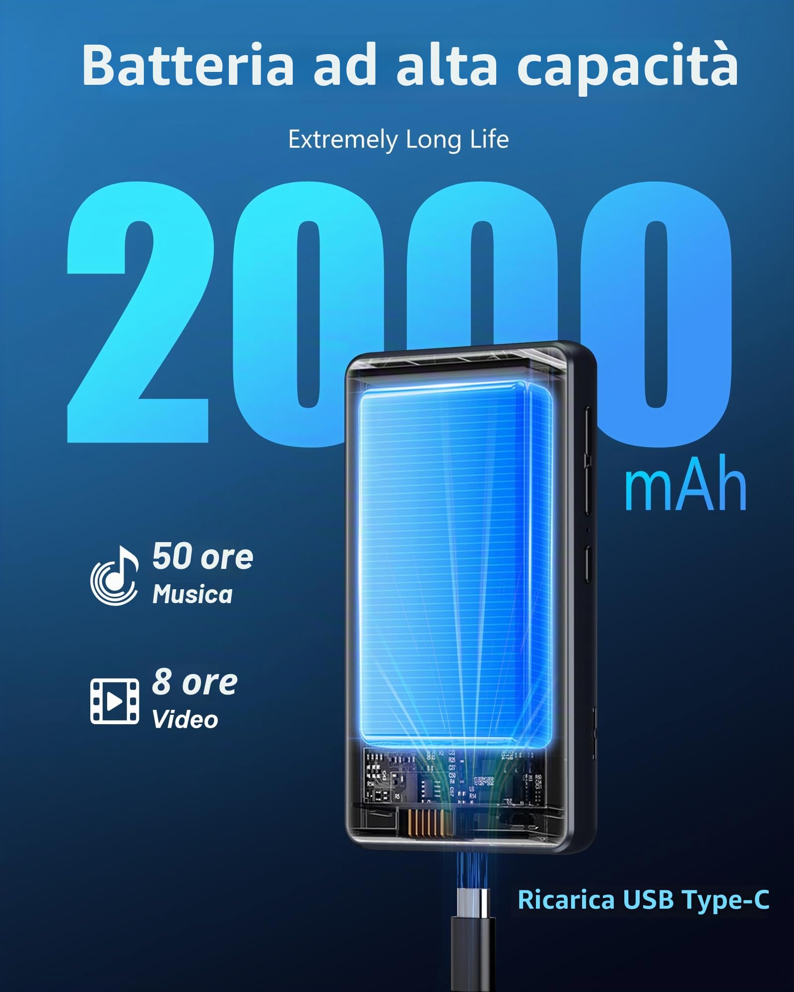 Lettore MP3 Spotify da 80 GB con Bluetooth e WiFi, AGXOV MP4 Lettore Musicale con Schermo Touchscreen da 4,02 Pollici, MP3 Android Portatile con Audible, Deezer, Play Store, Nero