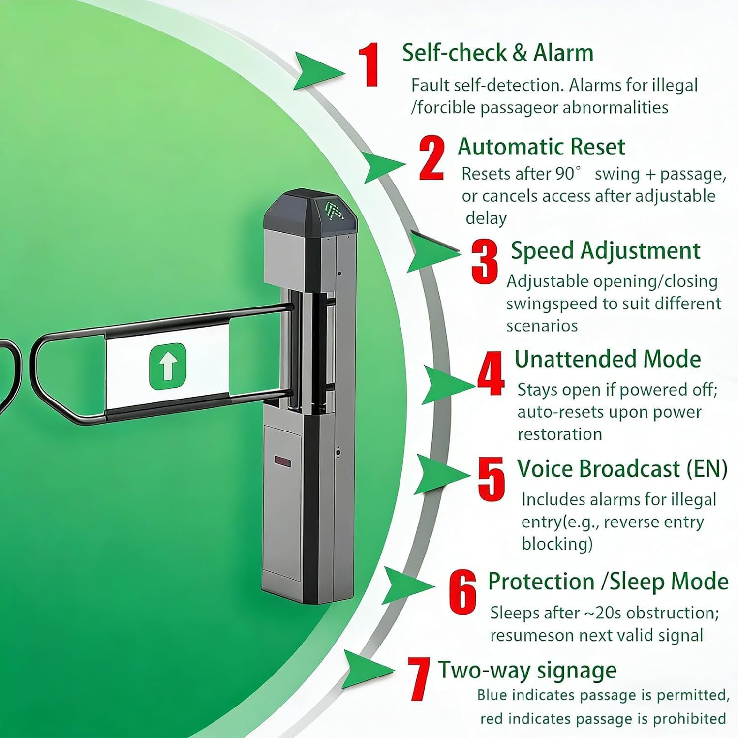 Puerta oscilante automática de radar infrarrojo, torniquete eléctrico de 90° para supermercados, sistema de entrada sin contacto, sensibilidad ajustable con luces de estado de 3 colores y aviso de voz