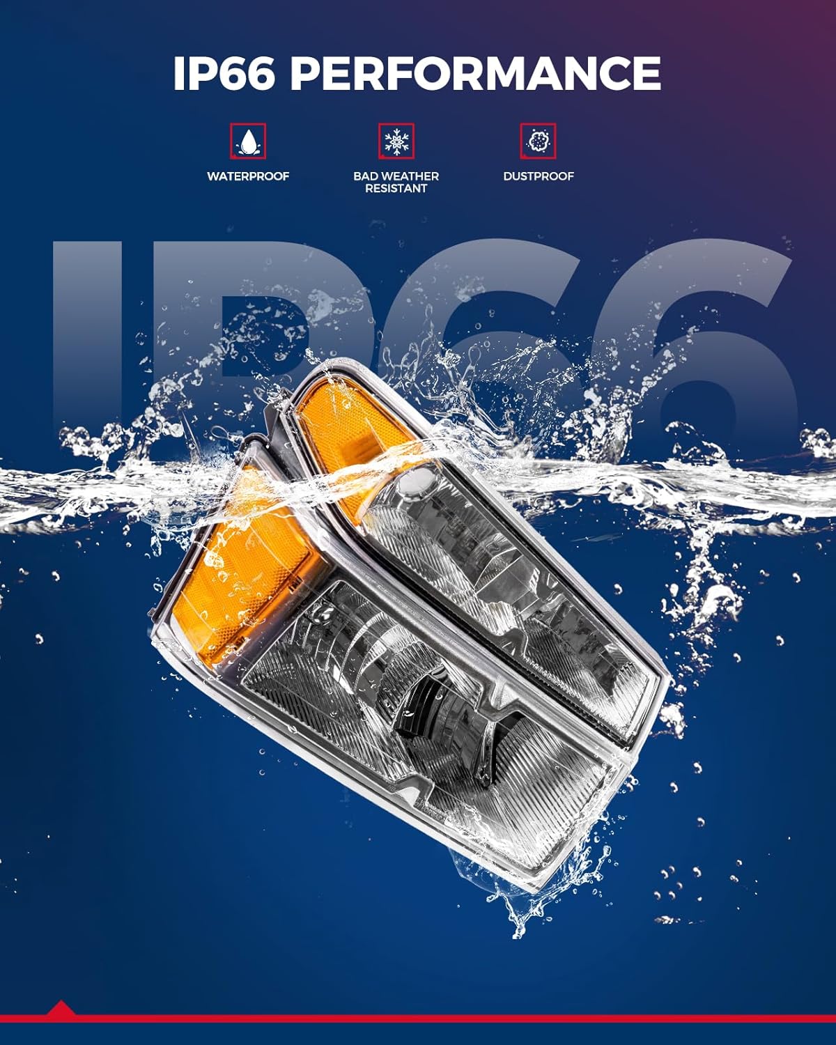 KAX Headlights Assembly for Colorado 2004-2012 Canyon 2004-2012, Replacement Automotive Headlight Assemblies i-290 2007-2008 AMCH Left and Right 2pcs