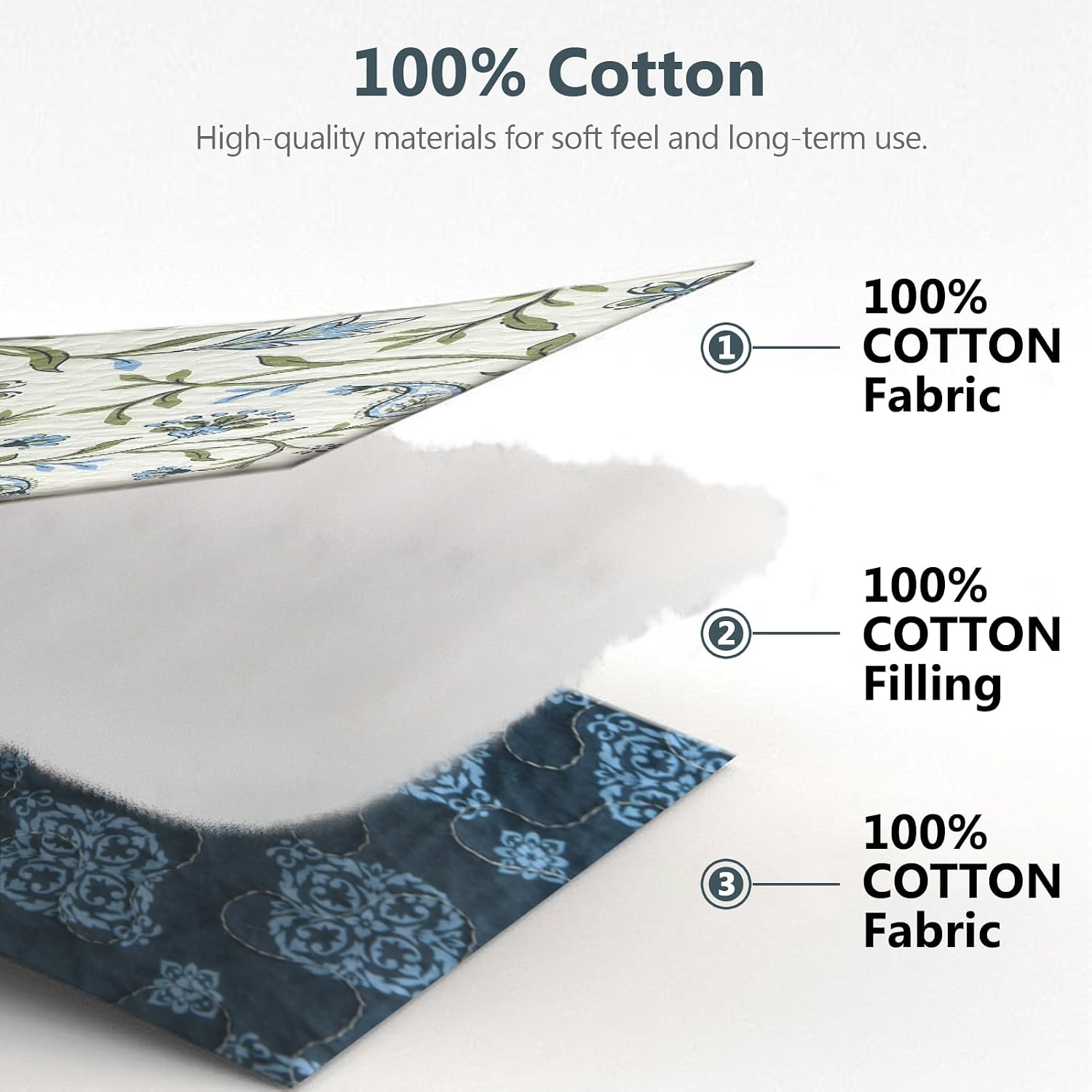 100% Cotton 5 Pieces Quilt Set King Size - Floral Quilted Comforter, Reversible Paisley King Quilt Bedspread, Chic Lightweight Bedding for King Bed, Blue/Muted Green