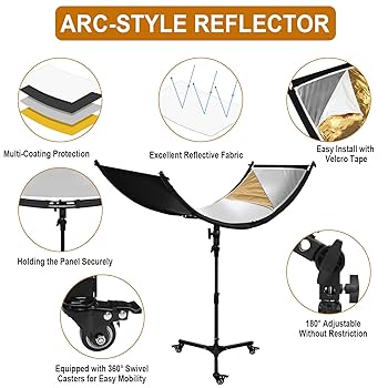 *p(R)ojectR® Reflector Collection Hexagon Manufacturing Intelligence