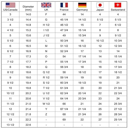 Miniatura 7 de Engagement Rings! Peridot Birthstone Jewelry  Simple Raw Crystal Peridot Ring  Unique, Dainty Promise Ring  Raw Peridot Twig Ring (gold-plated-base,