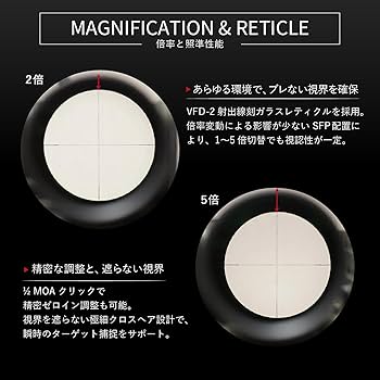 Amazon.co.jp: VECTOR OPTICS スコープ Forester 1-5×24 Gen II
