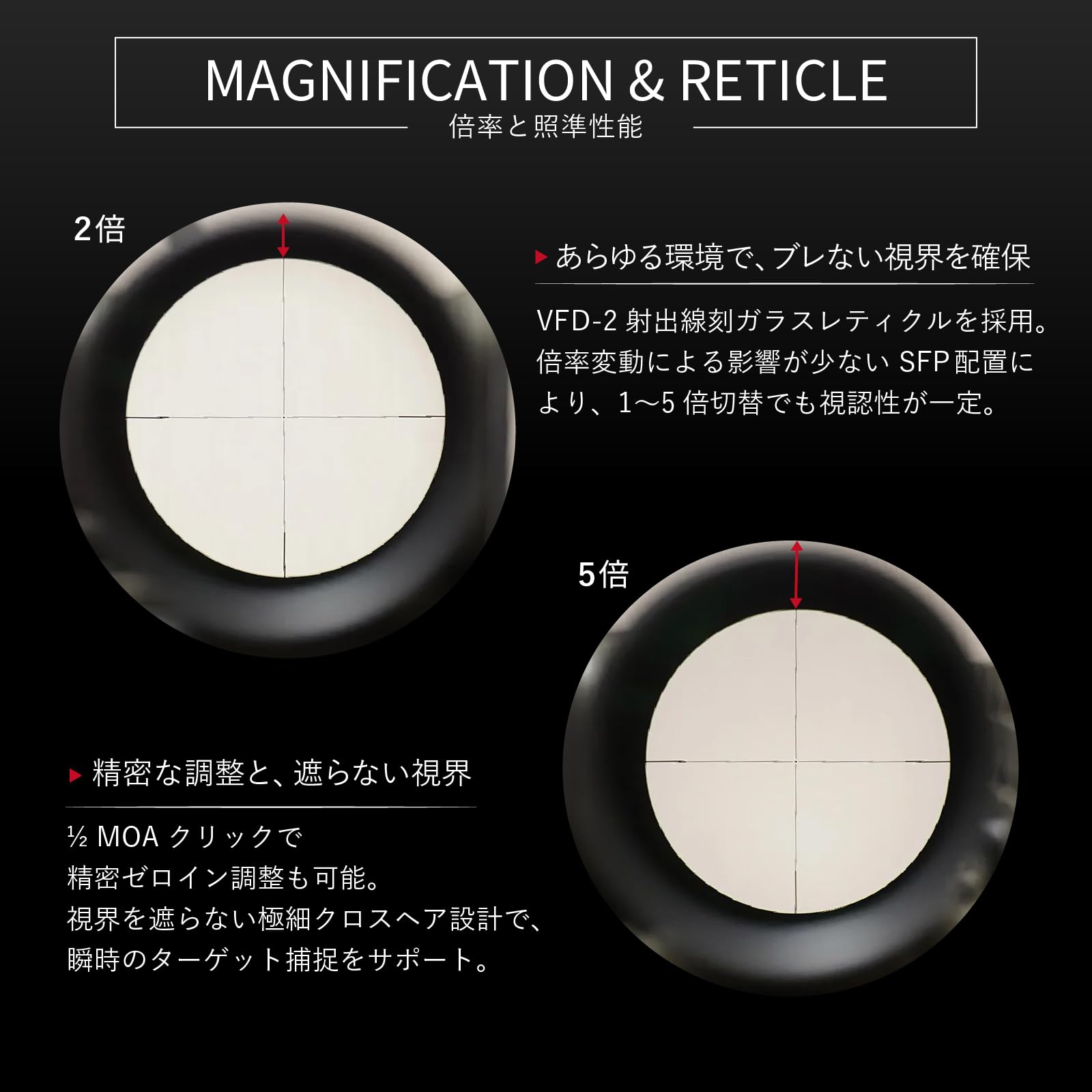 Amazon.co.jp: VECTOR OPTICS スコープ Forester 1-5×24 Gen II